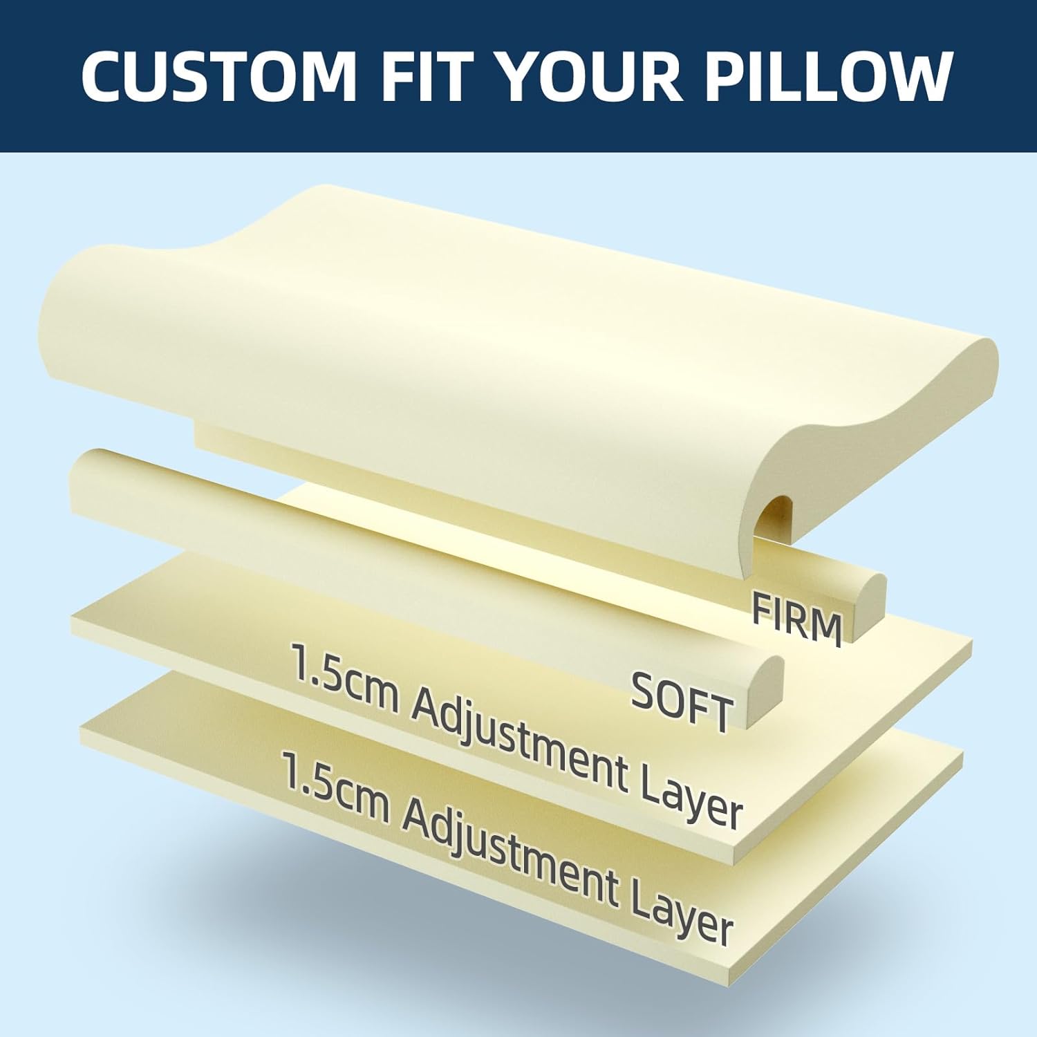 Noffa Cuscino Cervicale Memory Foam Ortopedico - immagine 2