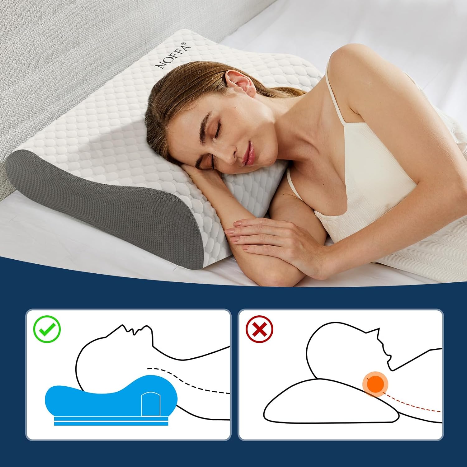 Noffa Cuscino Cervicale Memory Foam Ortopedico - immagine 4