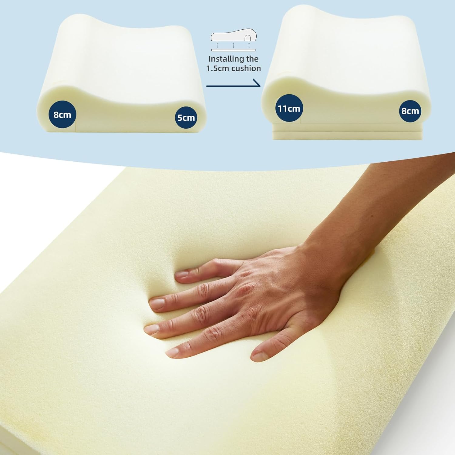 Noffa Cuscino Cervicale Memory Foam Ortopedico - immagine 5