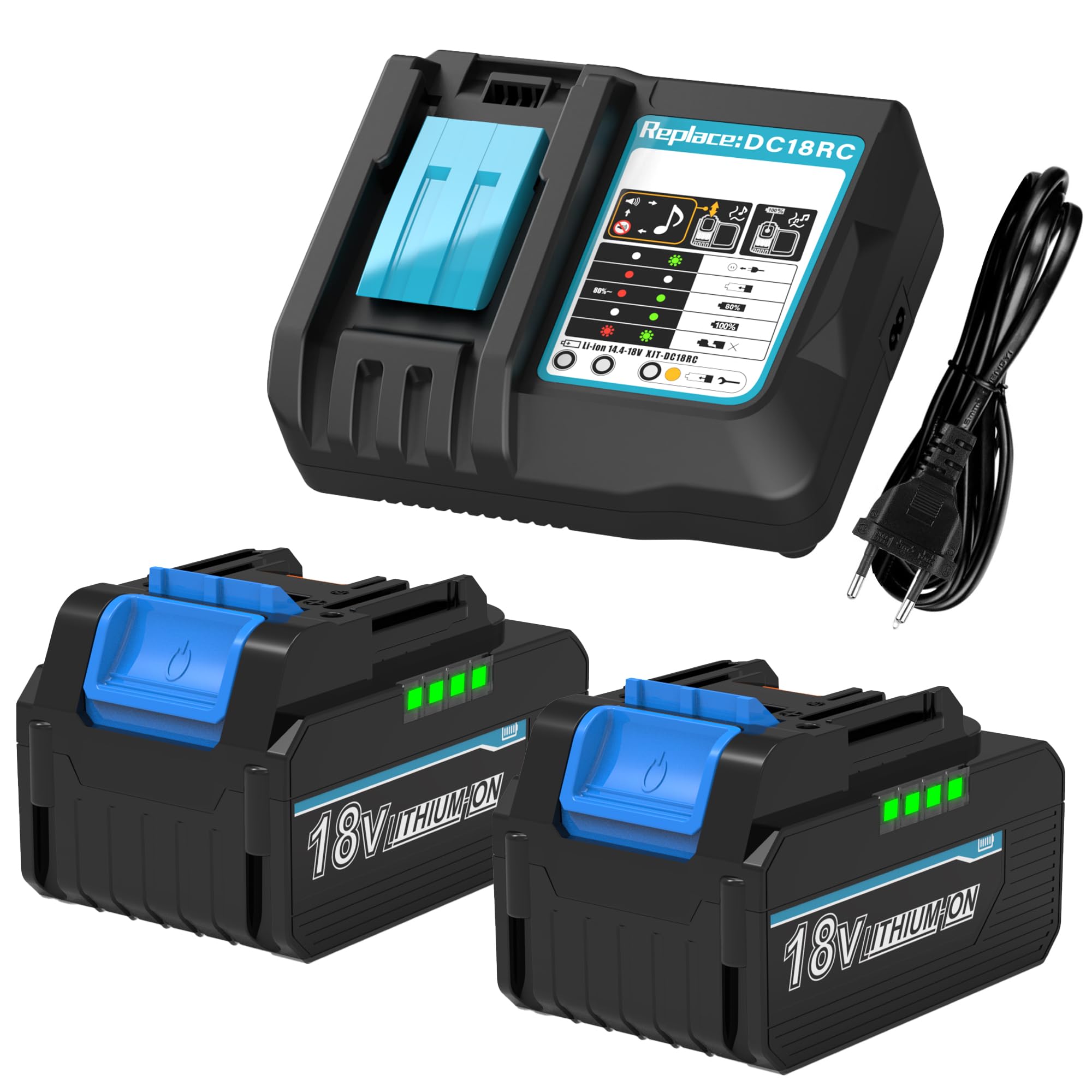 Energup 2X 18V 5500mAh Batteria e Caricatore per Makita