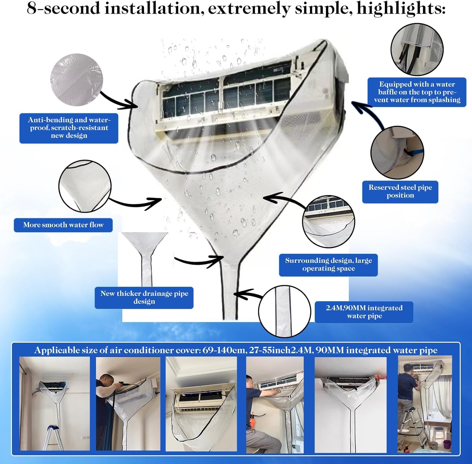 ZSPLIT-MAIR Kit Pulizia Mini Split All-in-One - immagine 5