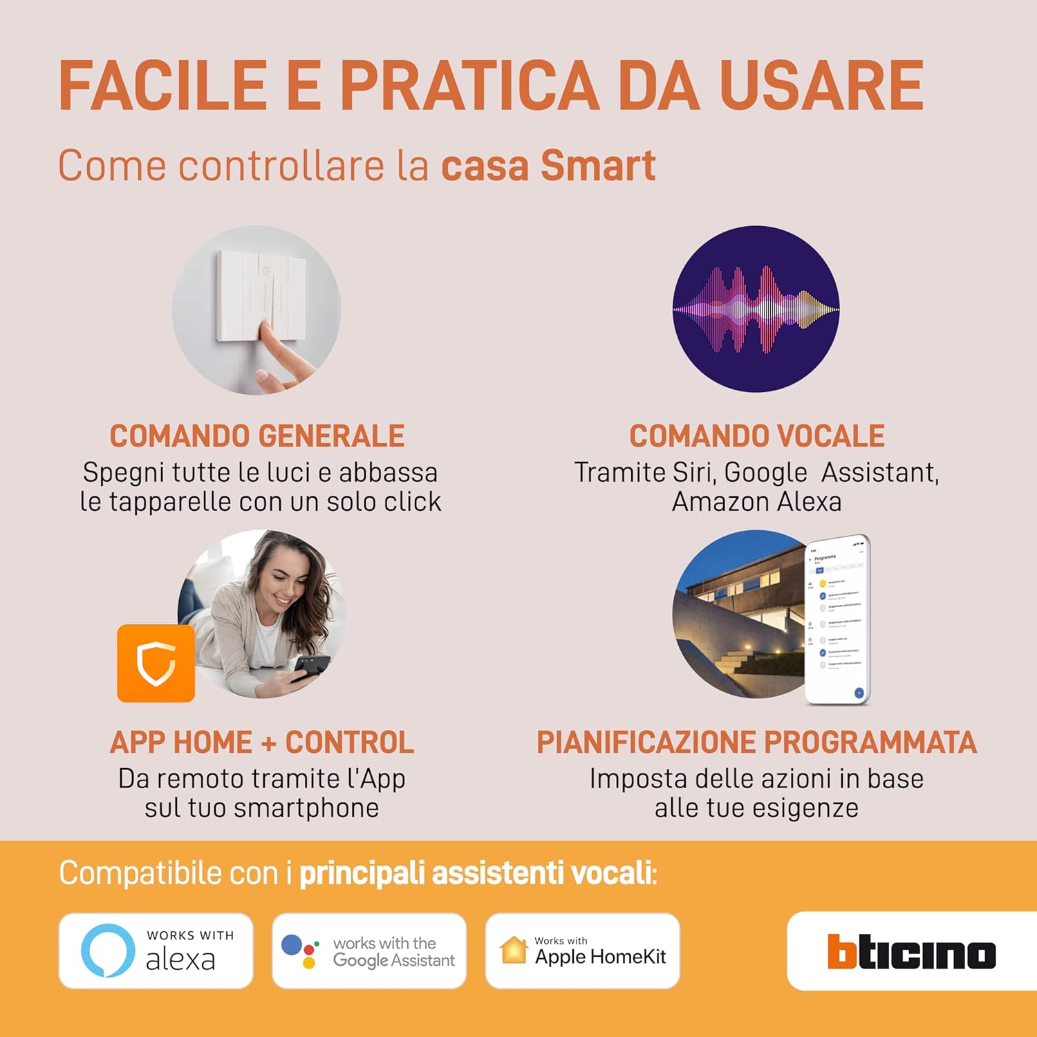 Bticino AM4027CWI Comando Tapparella Connesso Wireless - immagine 5