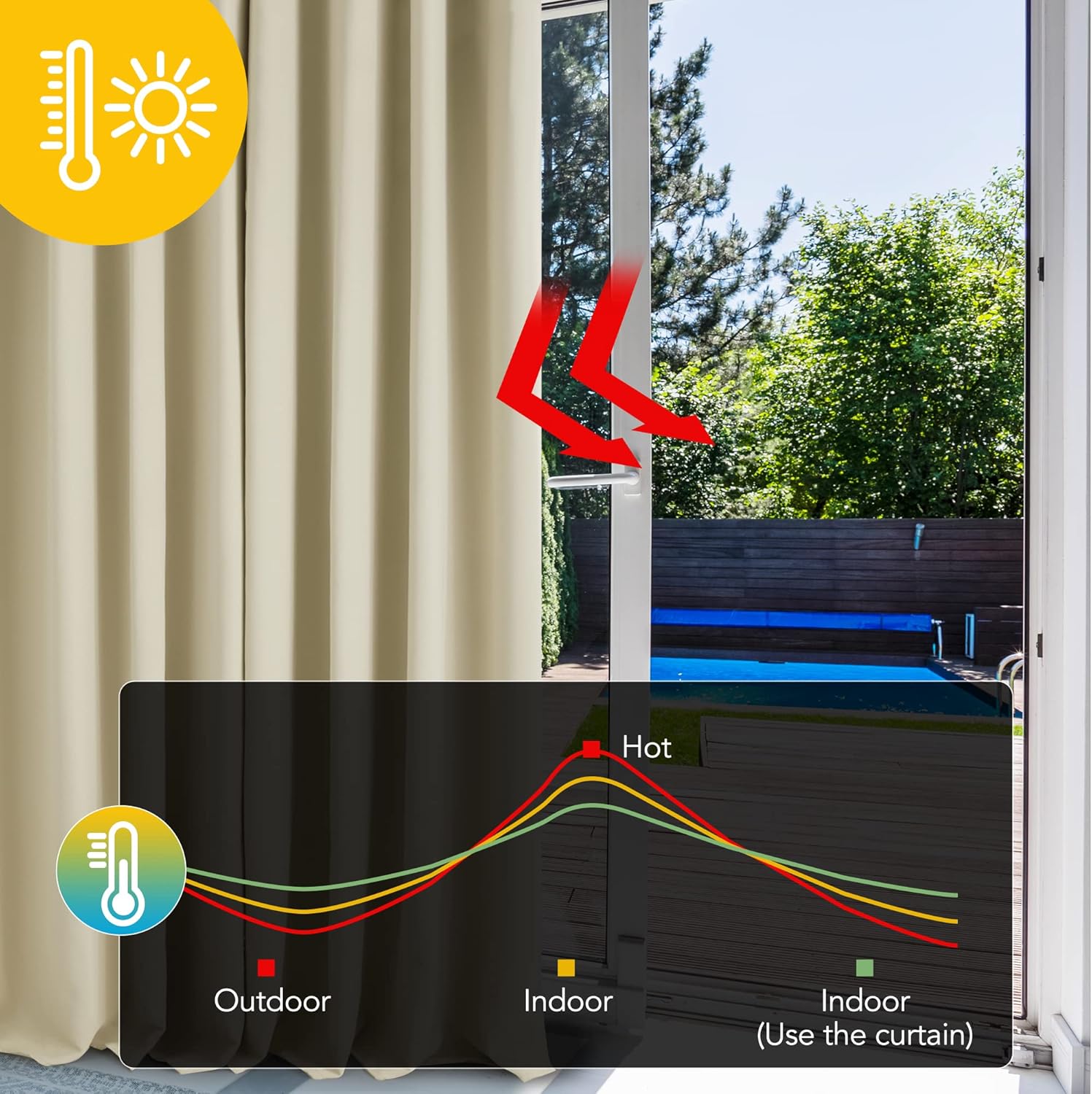 Deconovo Tende Oscuranti Termiche 2 Pezzi, Beige Scuro - immagine 2