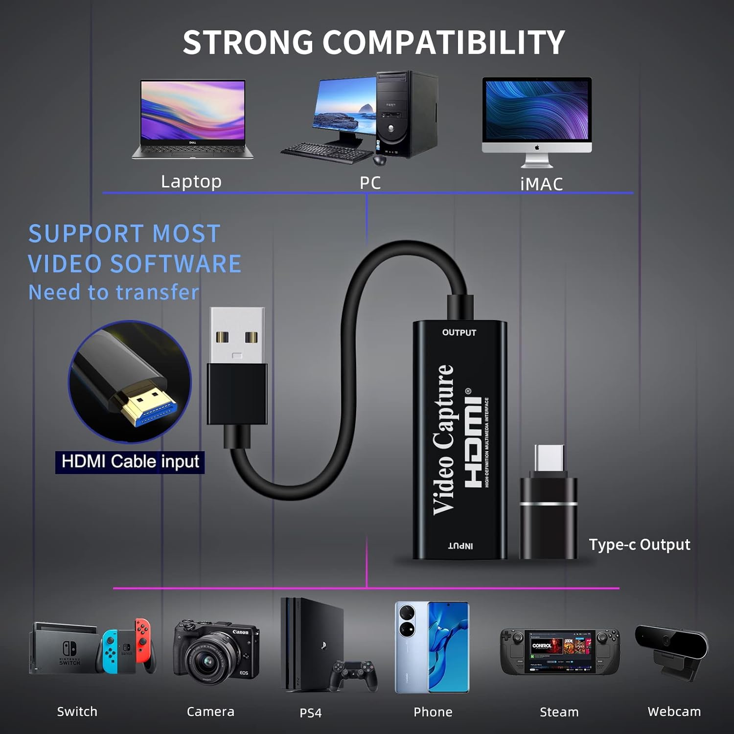 Papeaso Scheda Acquisizione Video 4K HDMI a USB - Nero - immagine 2
