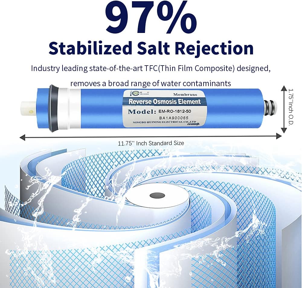 HUINING Membrana RO 50GPD-1812/2012 Kit Completo - immagine 3