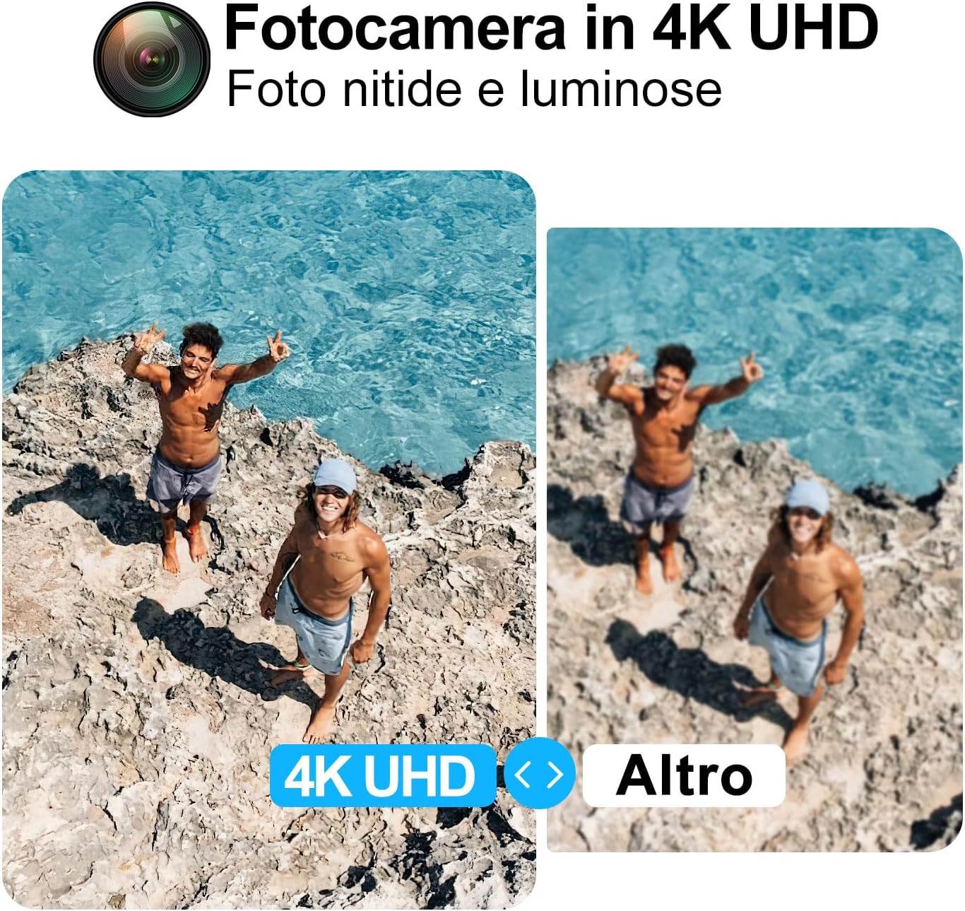 Loolinn Drone con Telecamera 4K e 2 Batterie - immagine 4