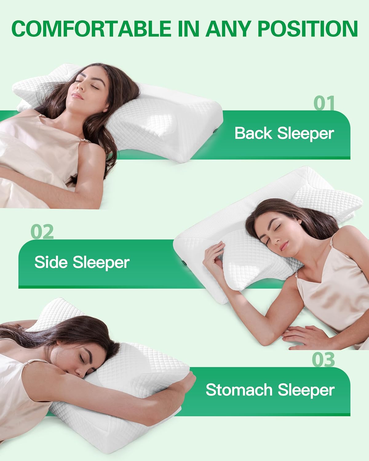 Feyideo Cuscino Cervicale Ergonomico in Memory Foam 70x40 - immagine 6