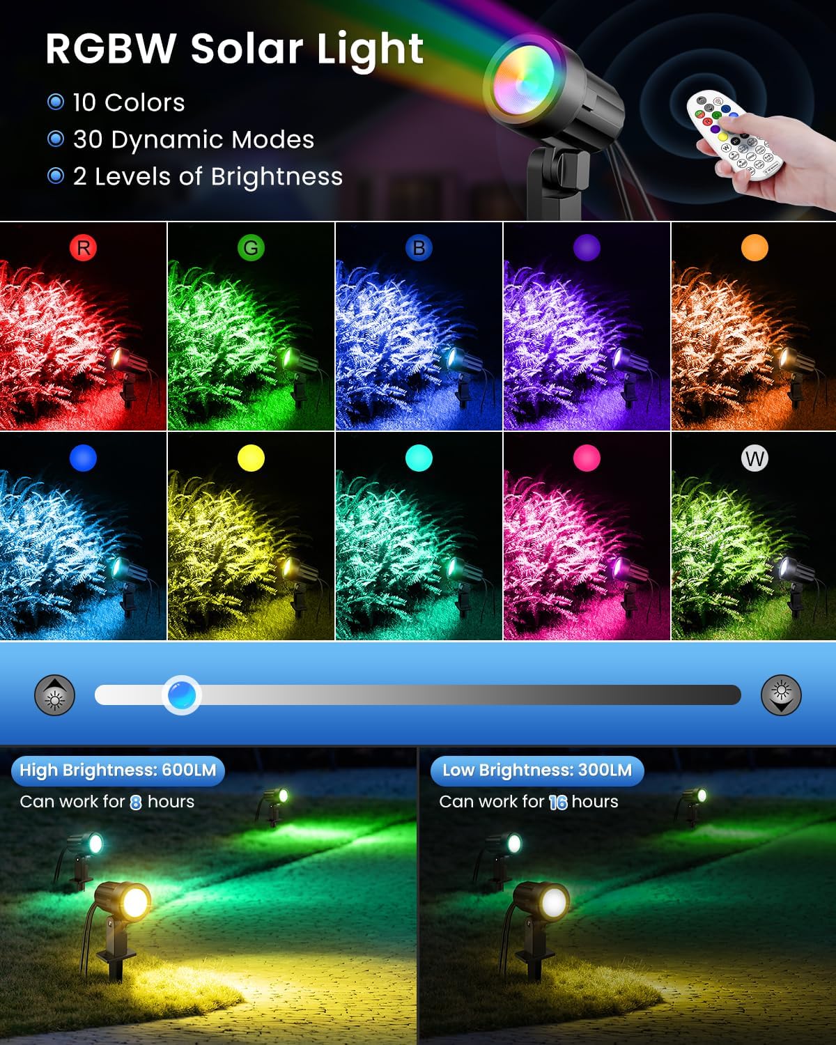 Meihua Faretto Solare Esterno 10 Colori IP66 - immagine 3