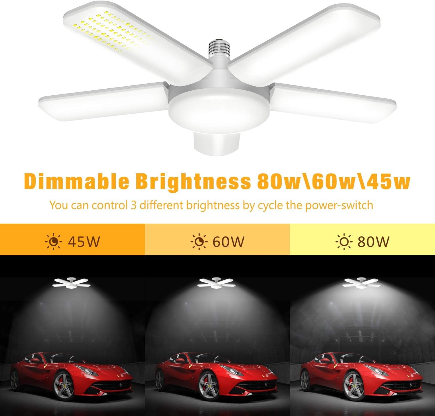 Createstar Lampada da Garage LED 80W E27 2 Pezzi - immagine 2