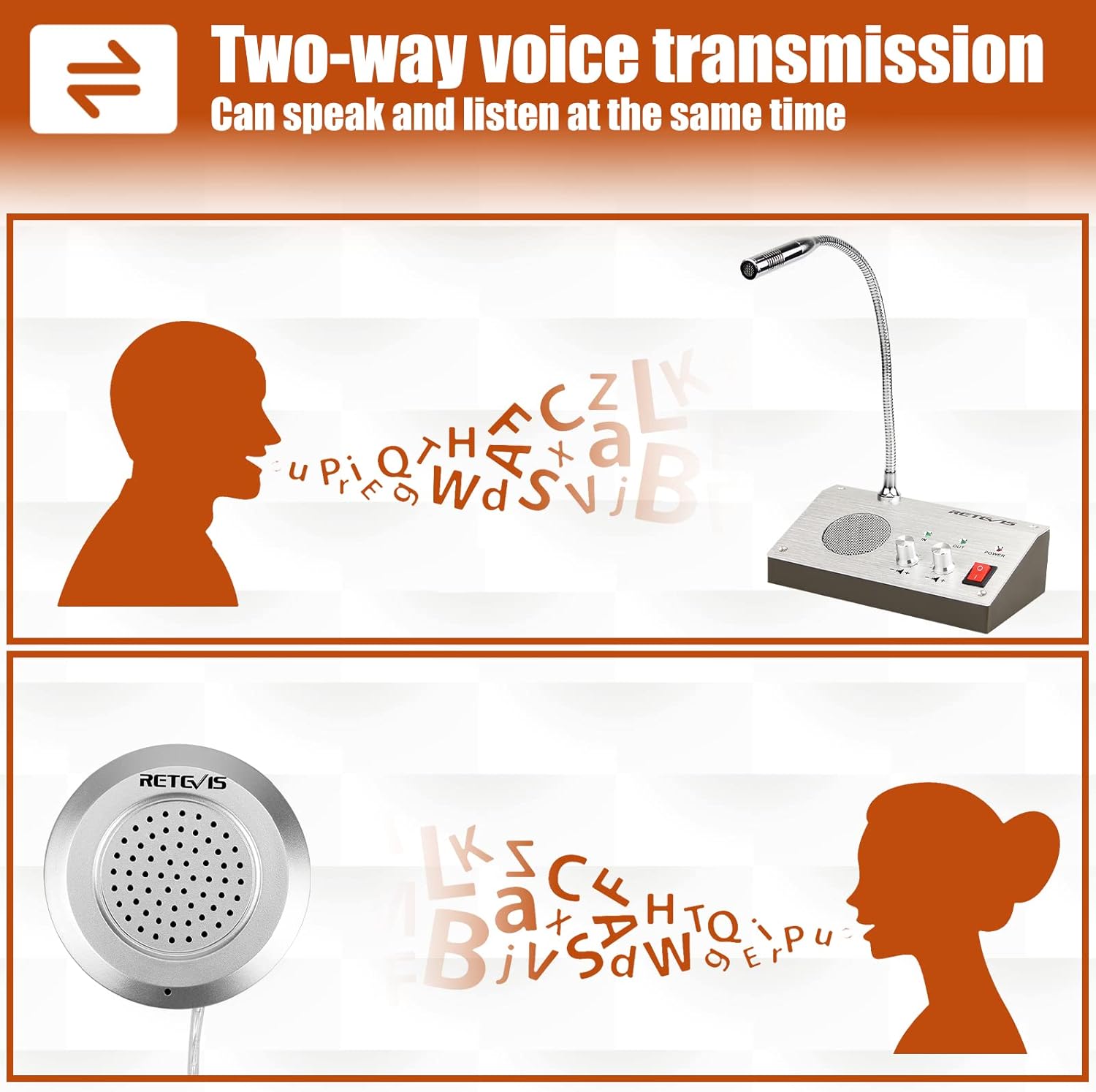 Retevis RT9908 Sistema Citofono Finestra Bidirezionale - immagine 3