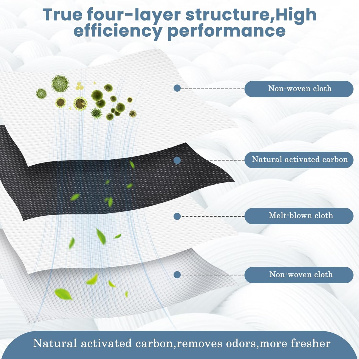 12 Sacchetti per Ecovacs DEEBOT X9 Pro/X8 Omni - immagine 4