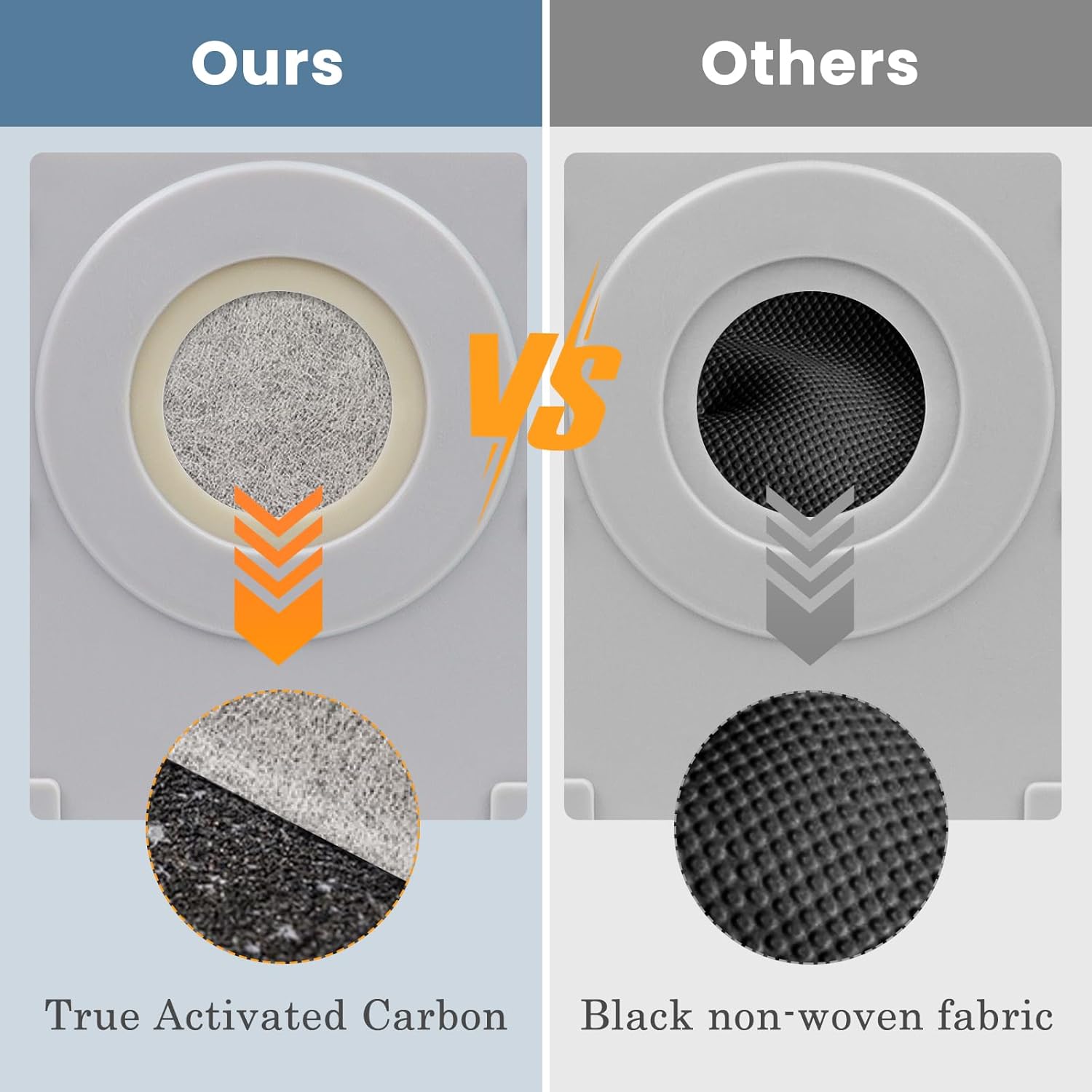 12 Sacchetti per Ecovacs DEEBOT X9 Pro/X8 Omni - immagine 5