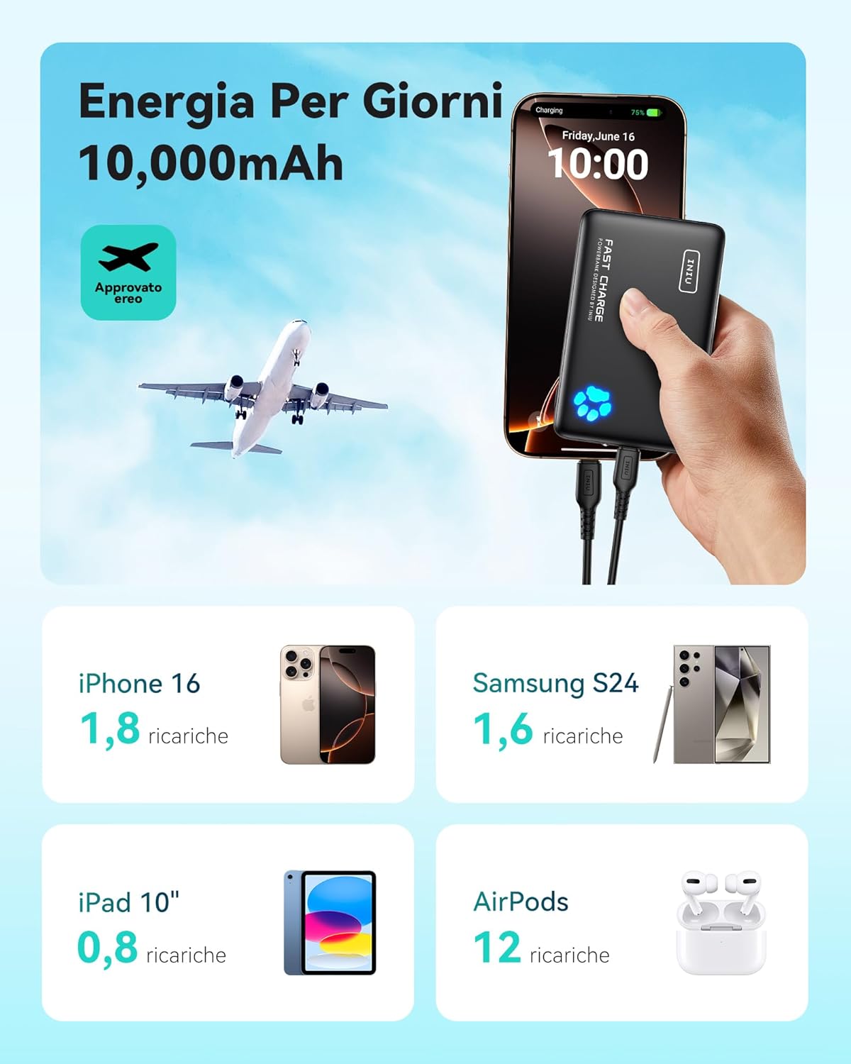 Iniu Power Bank 22.5W 10000mAh Ricarica Rapida - immagine 4