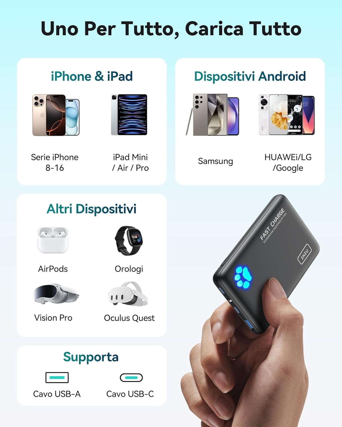 Iniu Power Bank 22.5W 10000mAh Ricarica Rapida - immagine 7