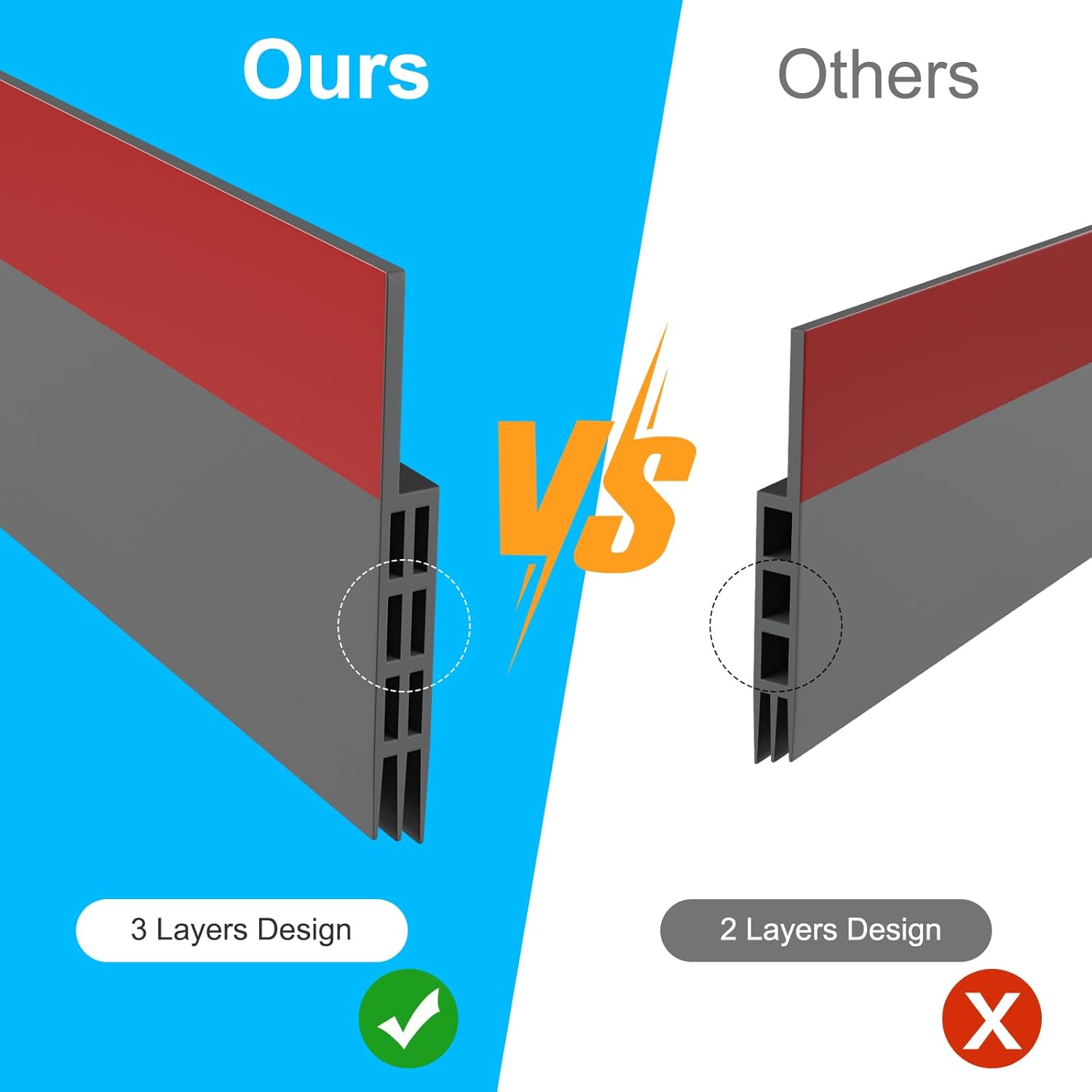 Paraspifferi Sottoporta Blindata (2 pz) - immagine 2