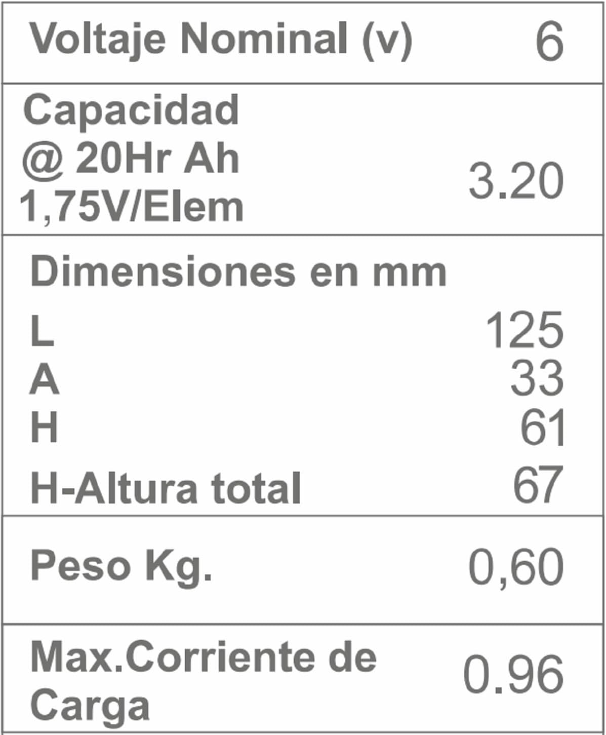 DSK 6V 3,2Ah 10319, Nero - immagine 2