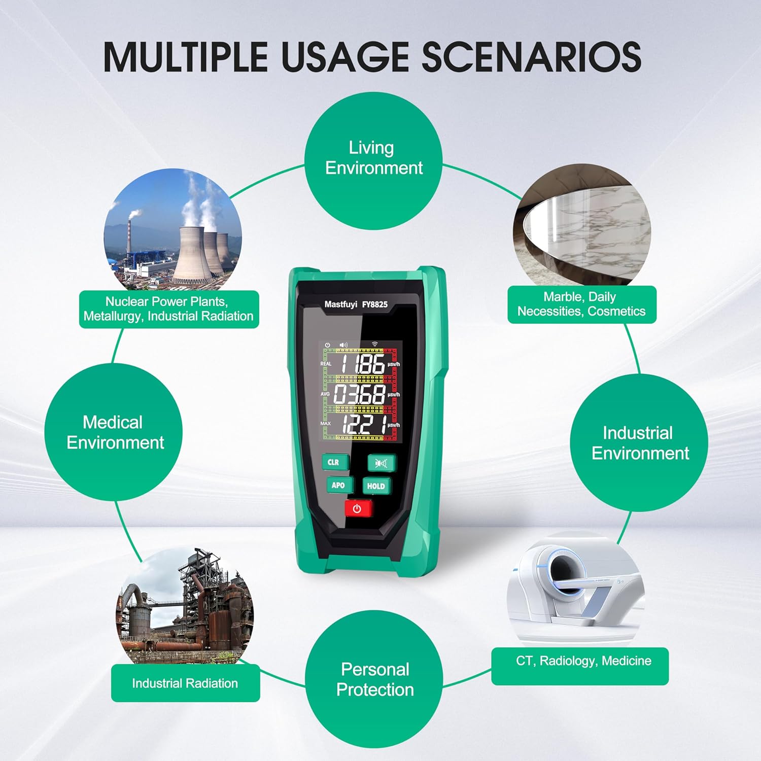 Rivelatore di Radiazioni Nucleari - Contatore Geiger - immagine 7