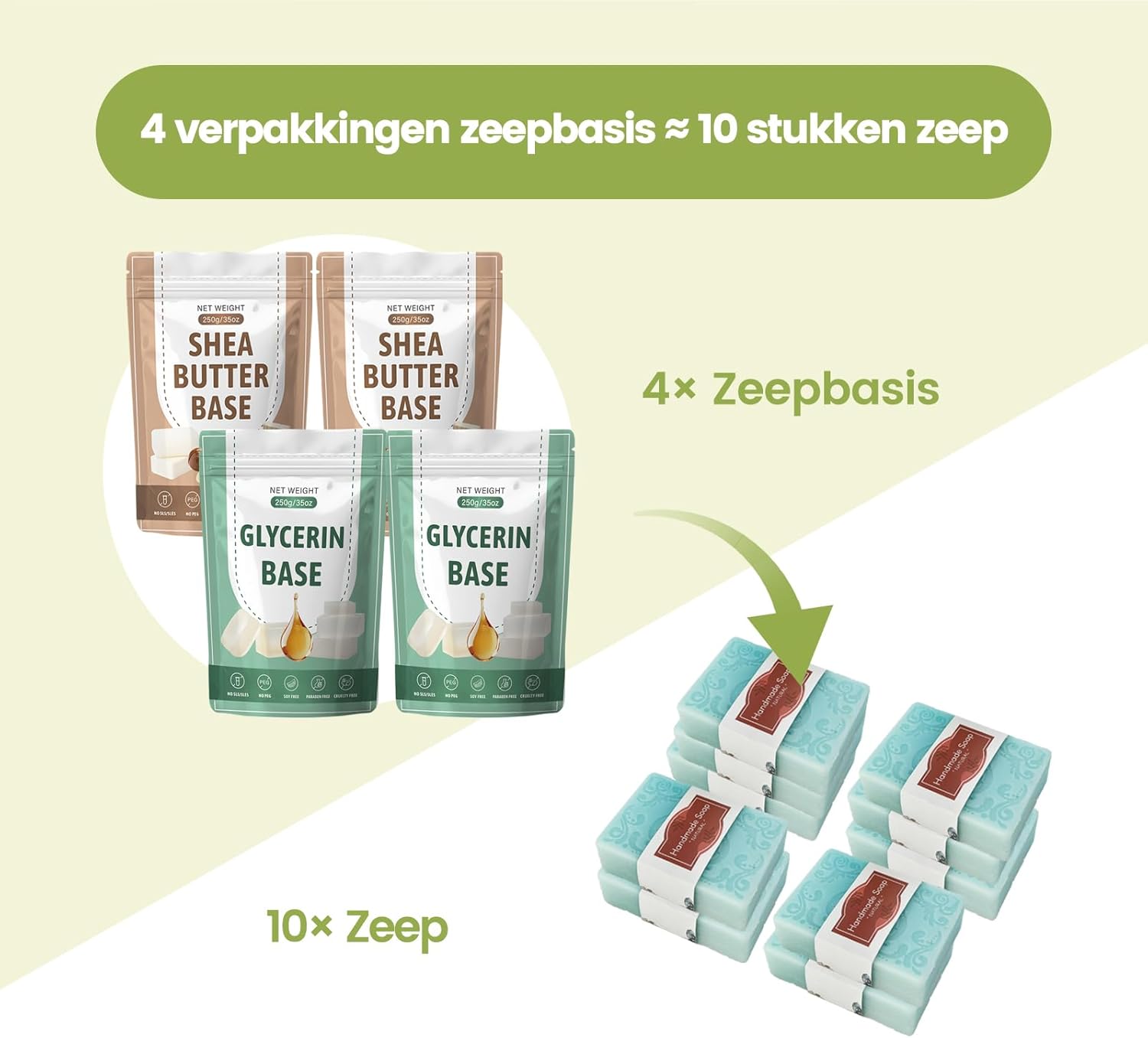 Lfisgnn Set Fai da Te per Produzione Sapone (Medio) - immagine 5