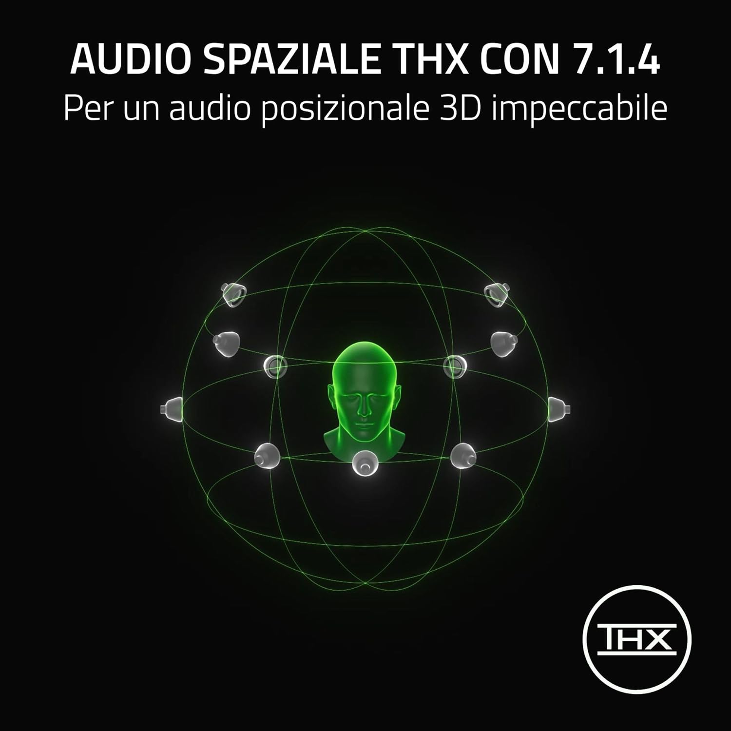 Razer BlackShark V3 Pro XBOX S|X - Cuffie Wireless ANC, Bianco - immagine 8