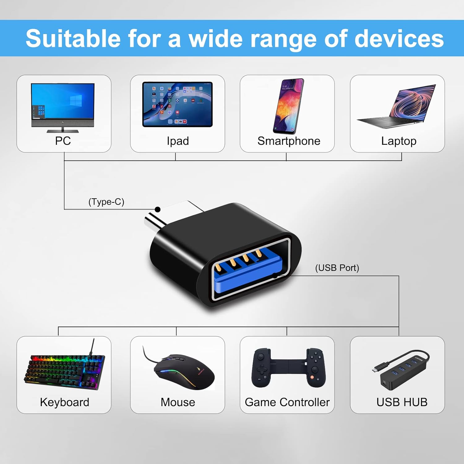 Adattatore USB C (12 pezzi) - USB C su USB - immagine 2