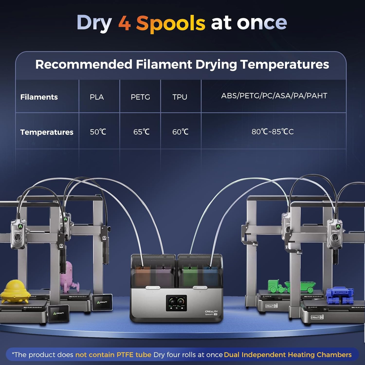 Creality Filament Dryer Space Pi X4 4 Spools - immagine 4