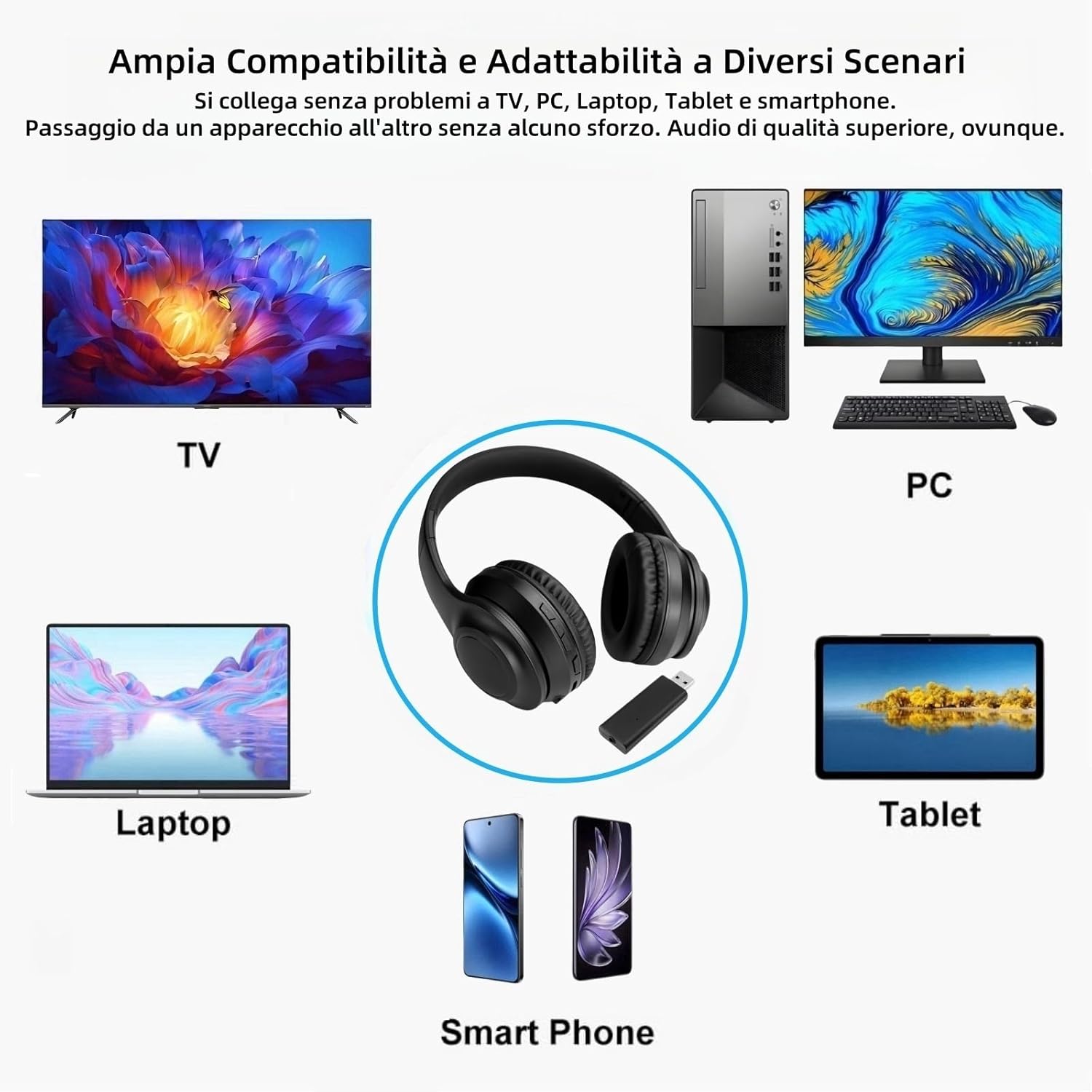 Cuffie TV Wireless Pieghevoli per Anziani con ANC - immagine 4