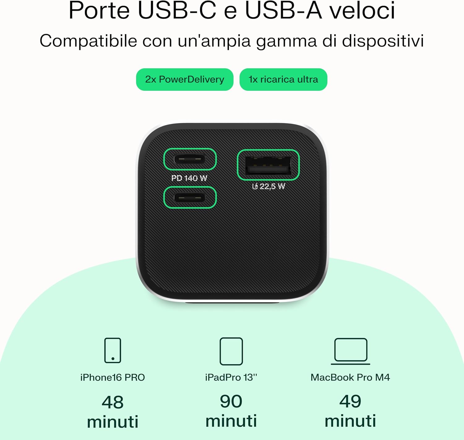 Greencell PowerPlay Ultra Powerbank 25200 mAh 140W - immagine 4