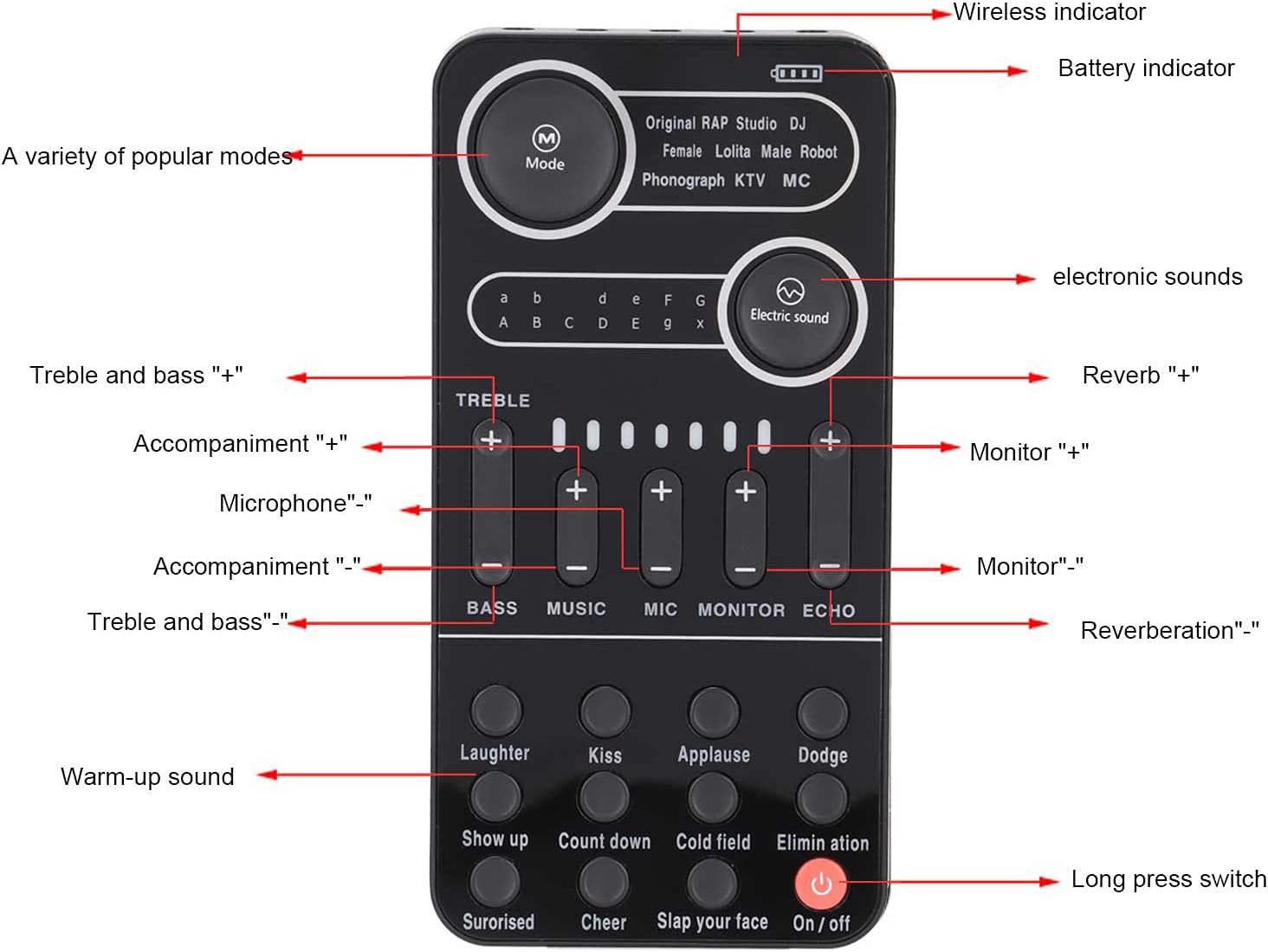 Mixer Audio Live Stream K9 con Scheda Audio e Cuffie - immagine 4