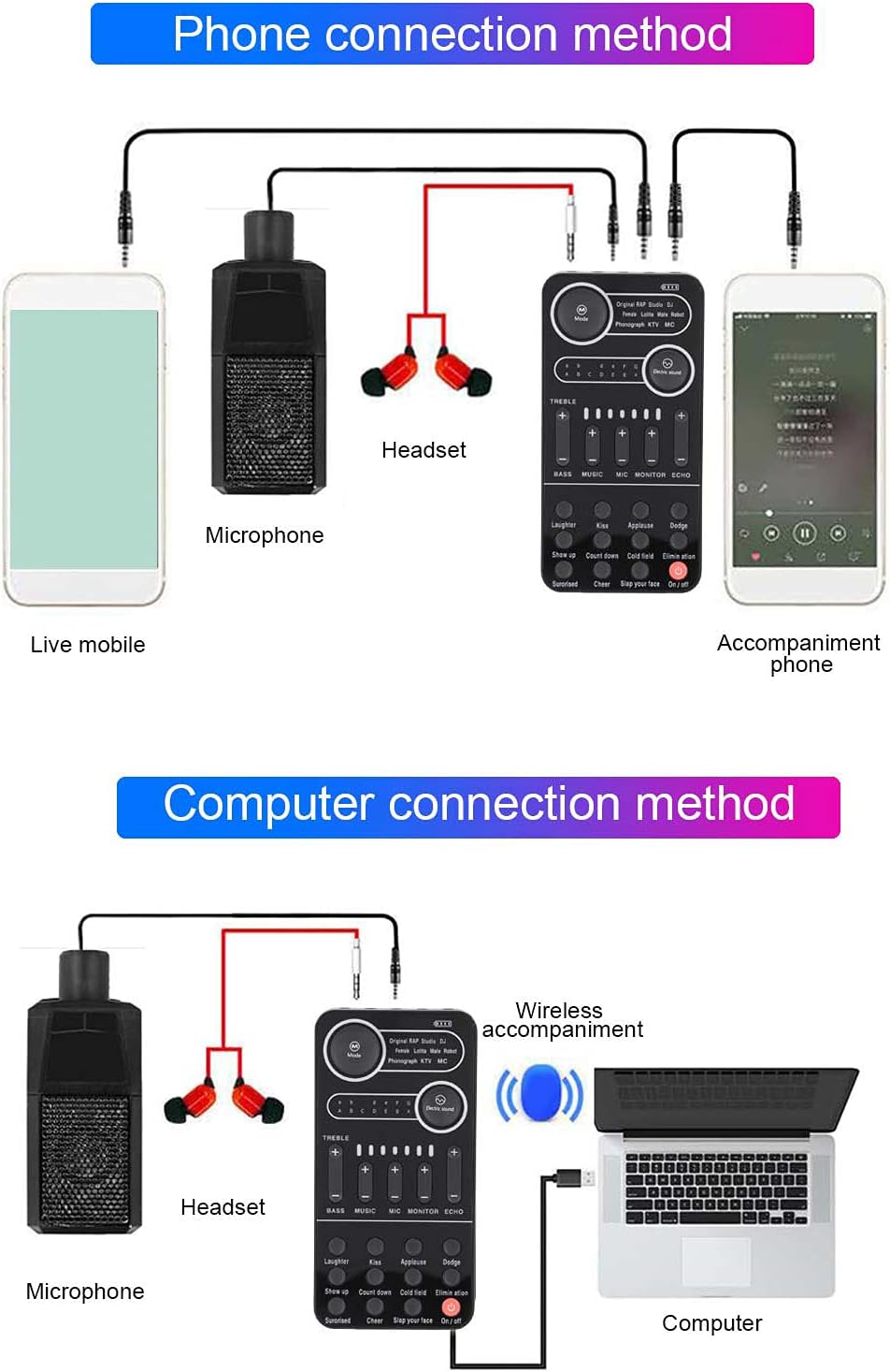 Mixer Audio Live Stream K9 con Scheda Audio e Cuffie - immagine 5