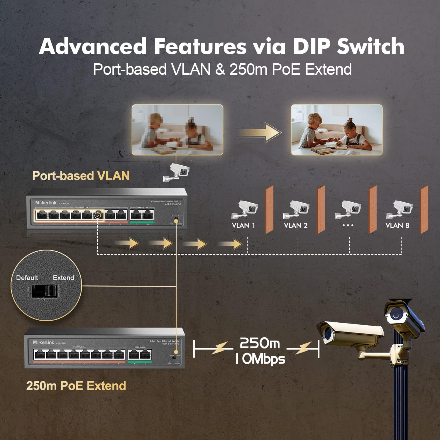Mokerlink Switch PoE 8 Porte con 2 Gigabit Uplink - immagine 4