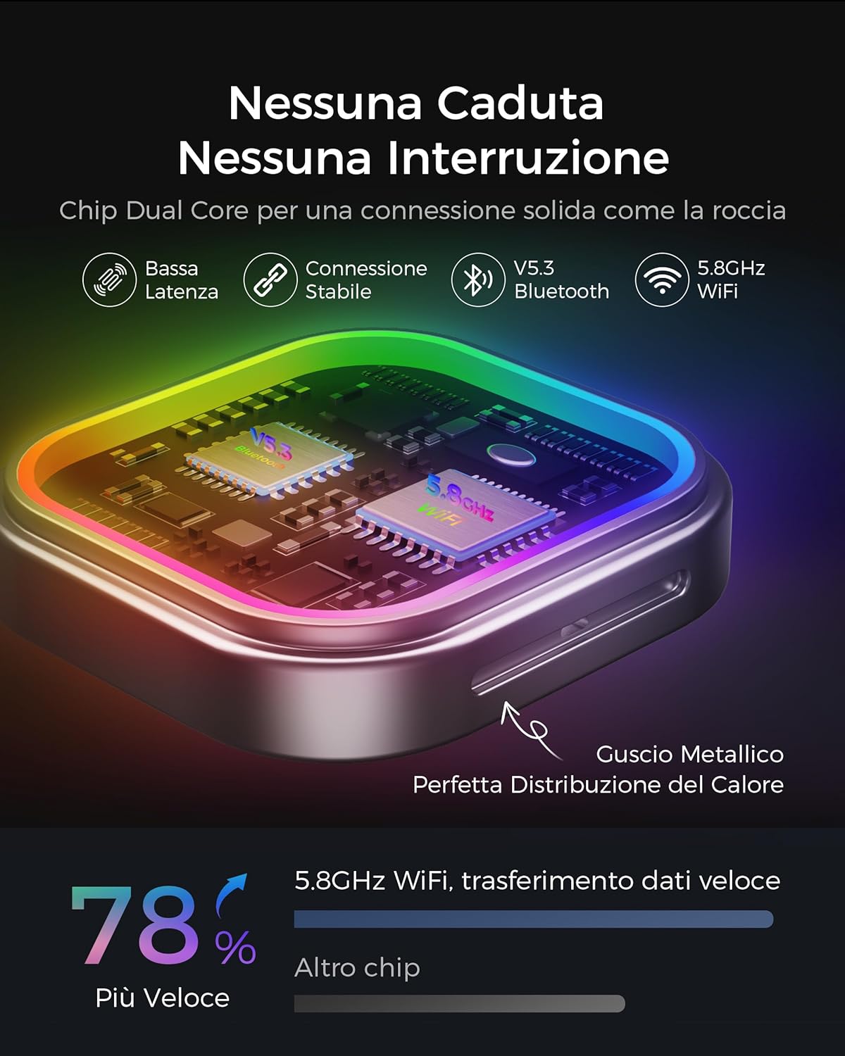 Adattatore CarPlay e Android Auto Wireless Bluetooth V5.3 - immagine 4