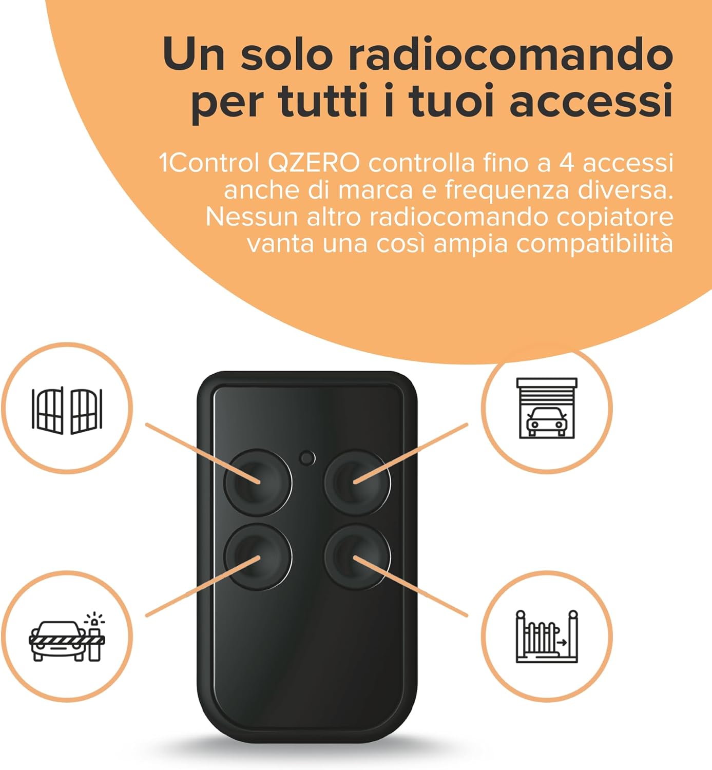 1control QZERO - Radiocomandi Universali Quarzati 4 Tasti - immagine 4