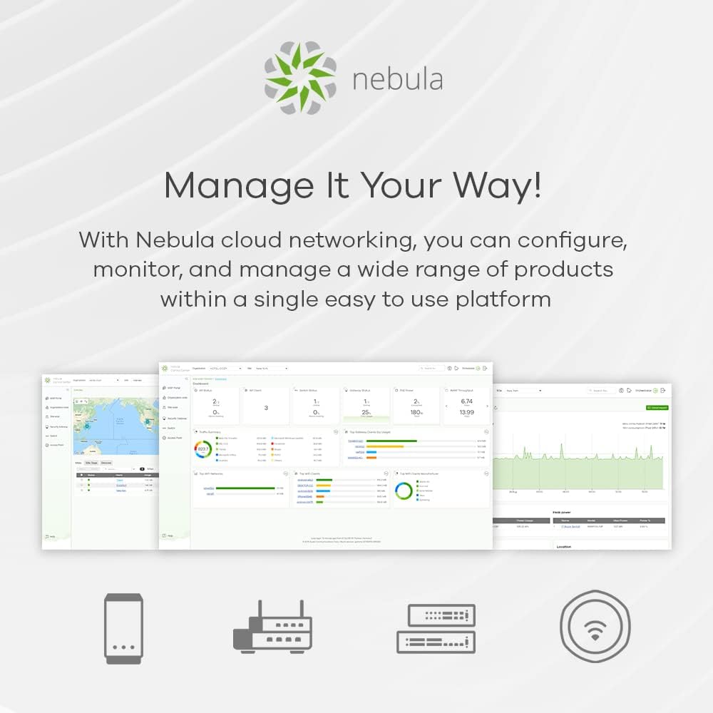 Zyxel Router 4G LTE-A 300 Mbps Nebula LTE3301-PLUS - immagine 5