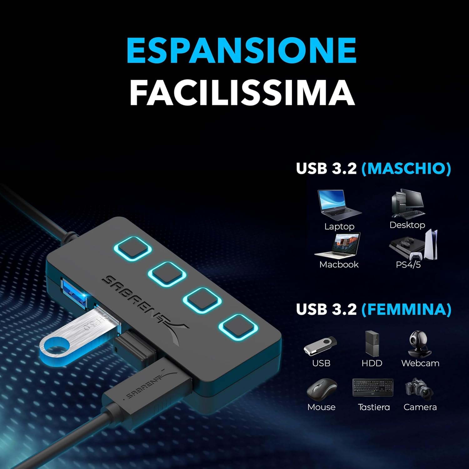 Sabrent Hub USB 3.2 Gen 1 - 4 Porte con Interruttori - immagine 3