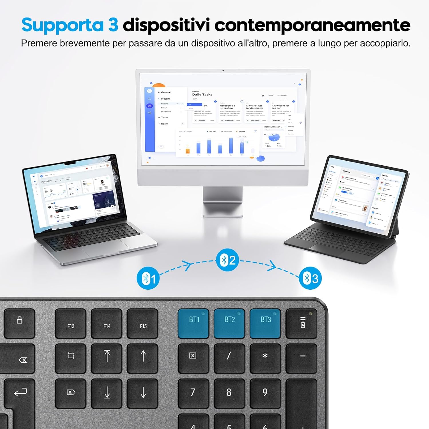 Omoton Tastiera Bluetooth per Mac, QWERTY Italiano - immagine 2