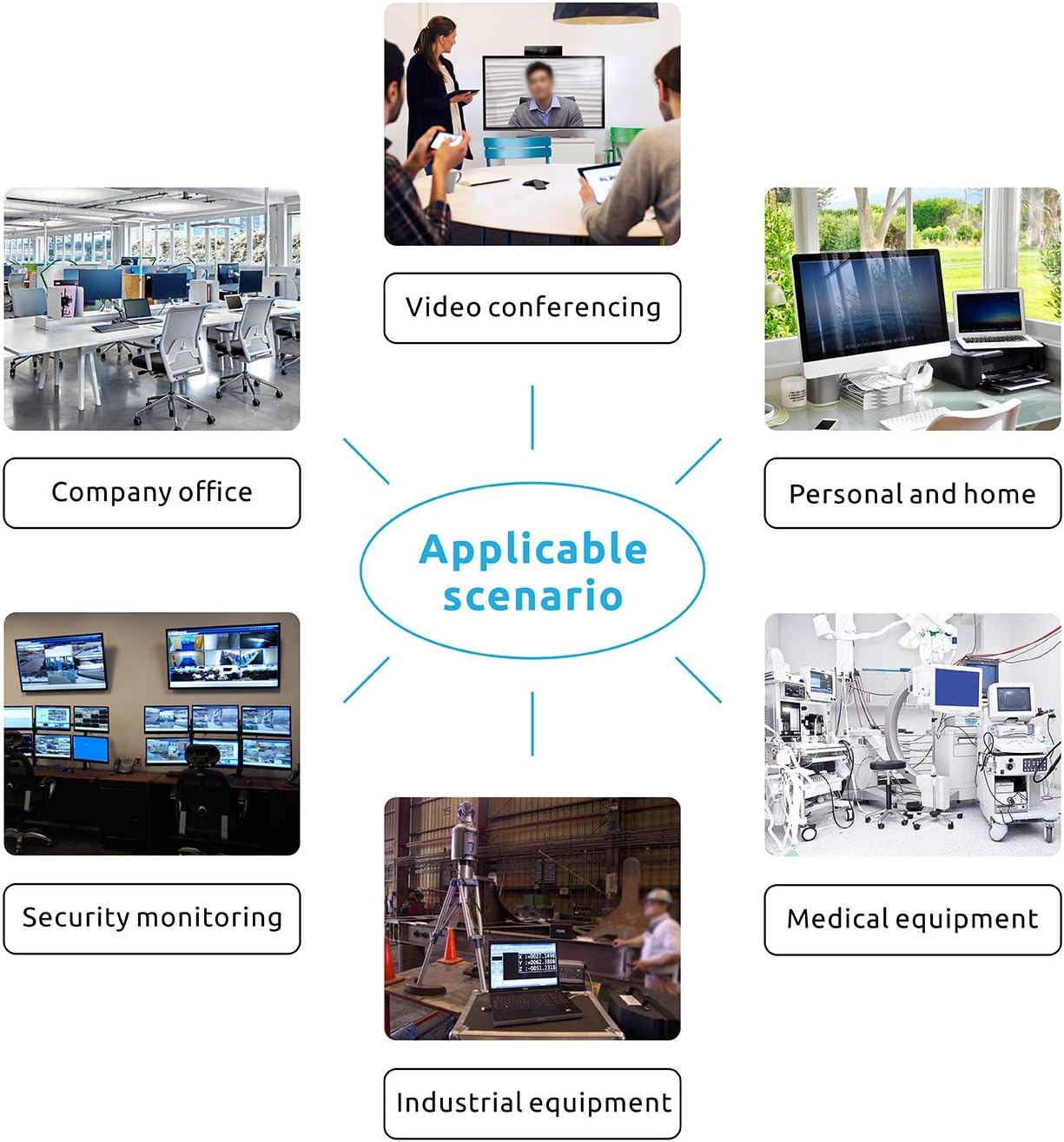 Drivergenius Xtend-NT50 - Estensore Ethernet USB2.0 - immagine 7
