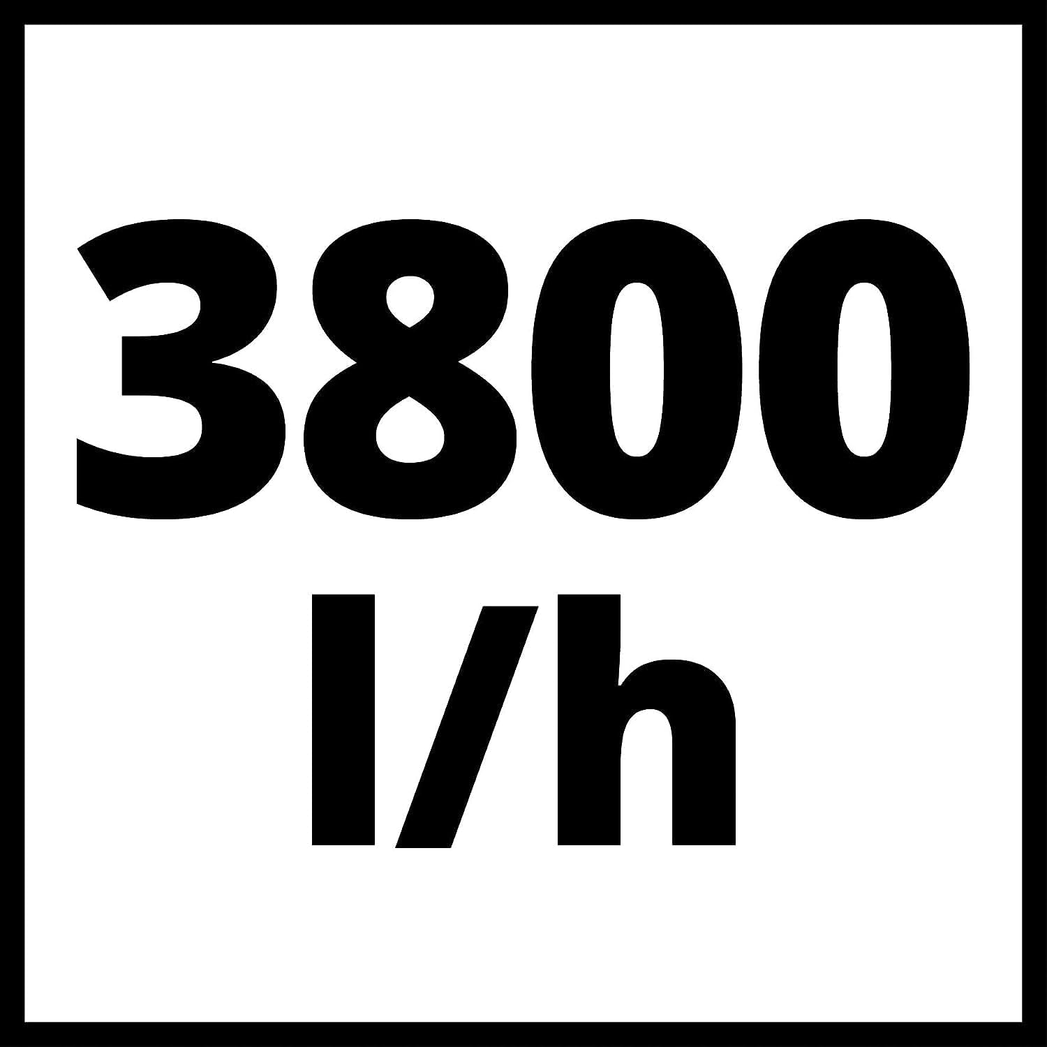 Einhell Pompa Da Giardino Gc-Gp 6538 - Rosso Nero - immagine 9