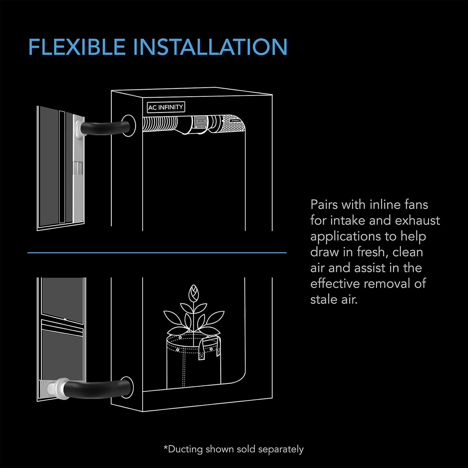 AC Infinity AC-WVK5 Kit Condotto Finestra, Bianco - immagine 4
