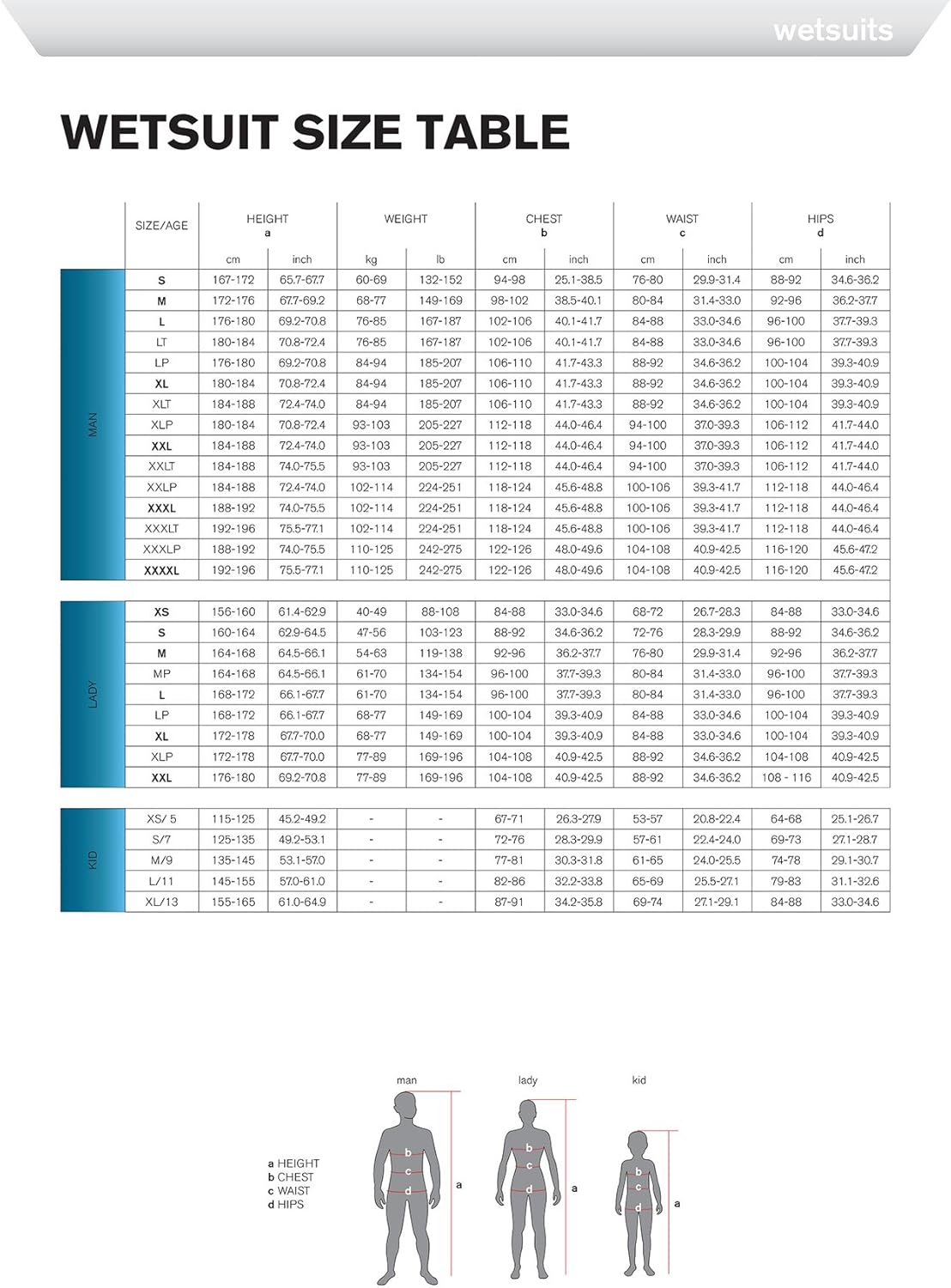 SEAC, Makaira, Muta, 2 mm - immagine 2