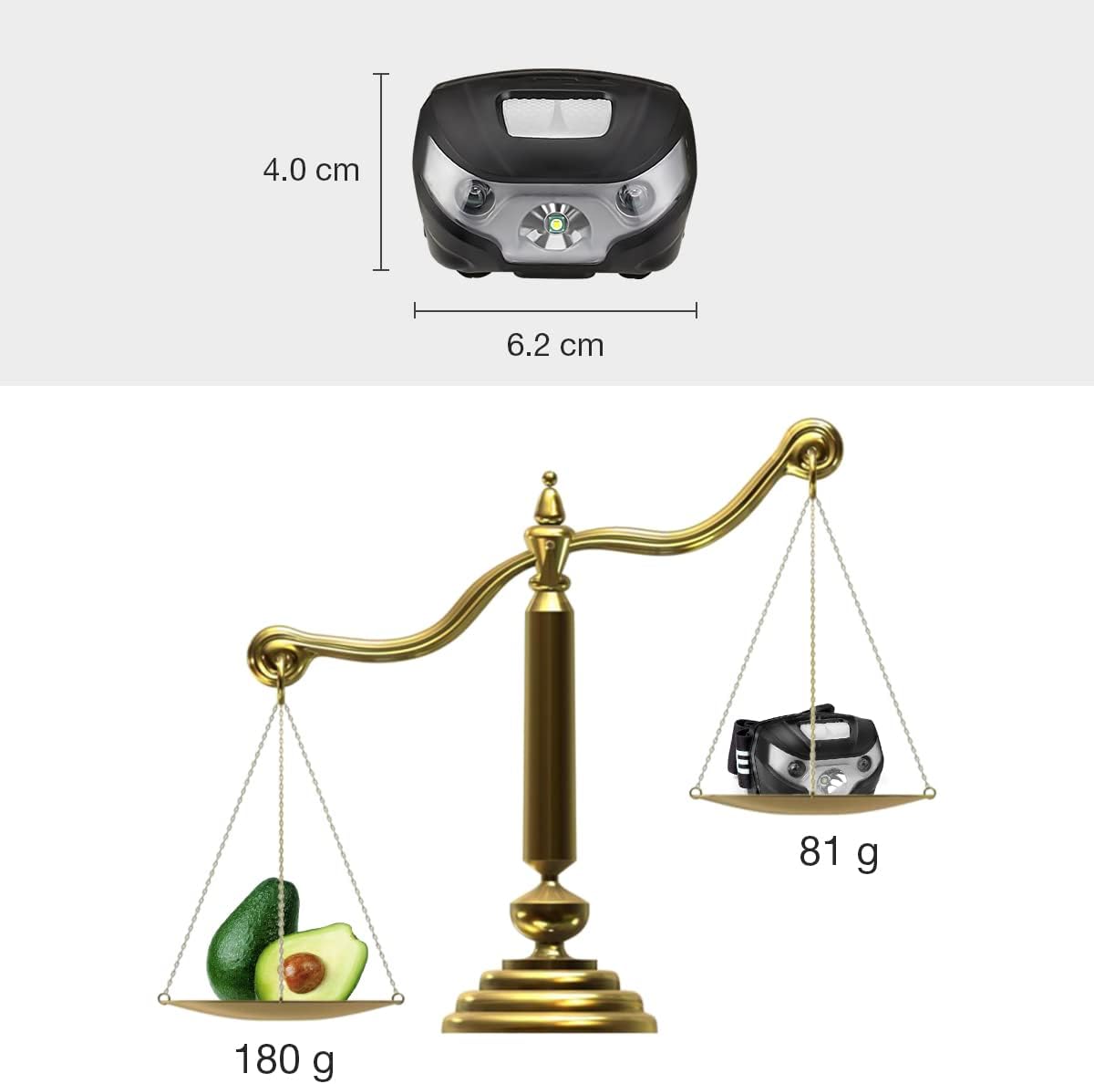 LE Torcia Frontale LED USB Ricaricabile IPX4 - immagine 7