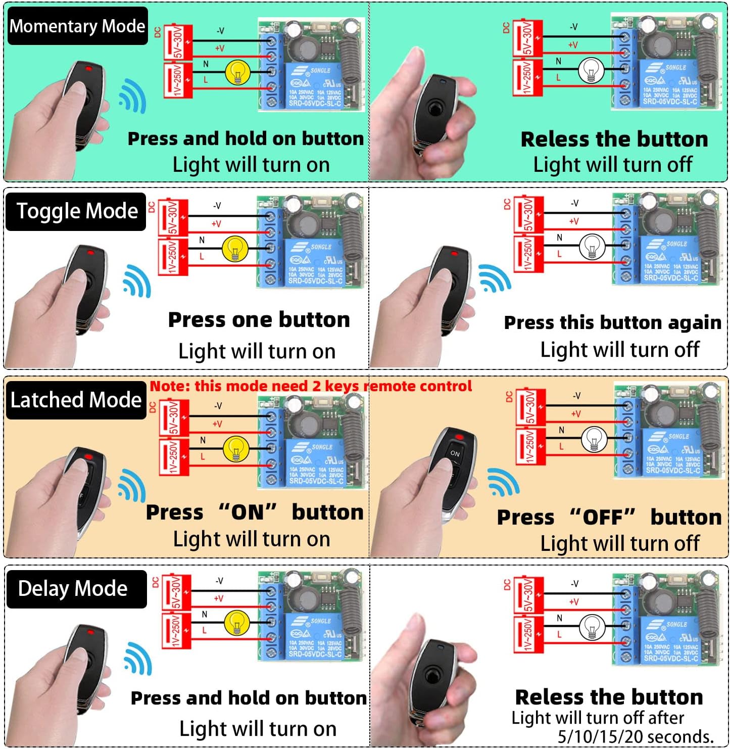 Dieserc Interruttore Telecomando Wireless 433 Mhz - immagine 7