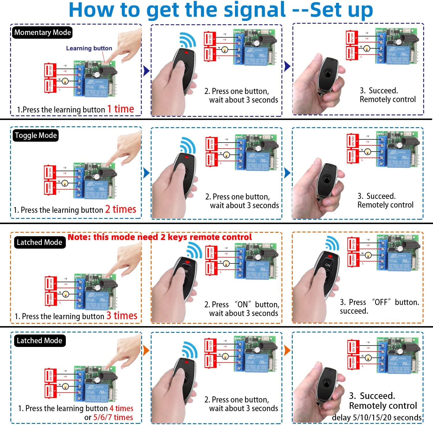 Dieserc Interruttore Telecomando Wireless 433 Mhz - immagine 8