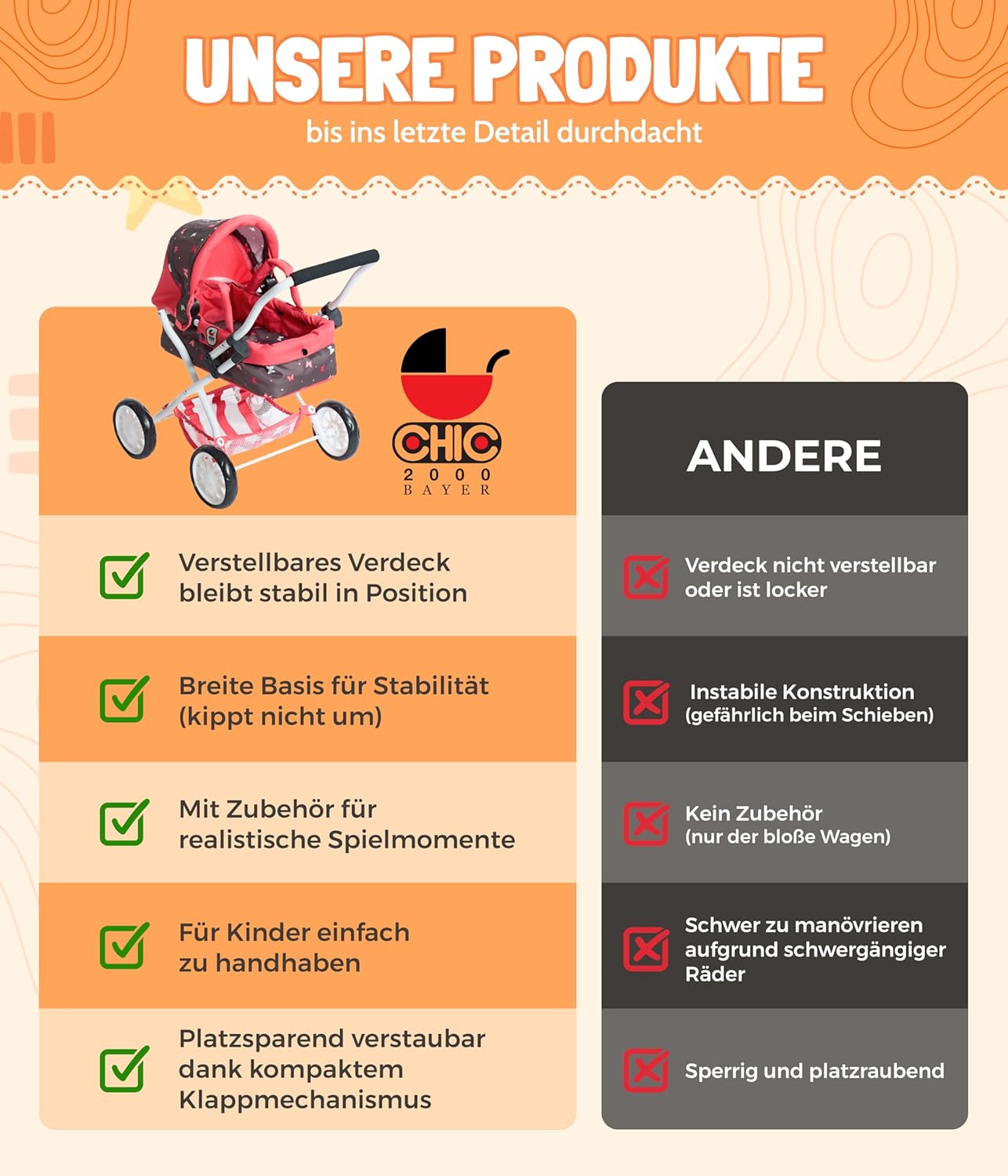 Bayer Chic 2000 Smarty - Passeggino per Bambole - immagine 6