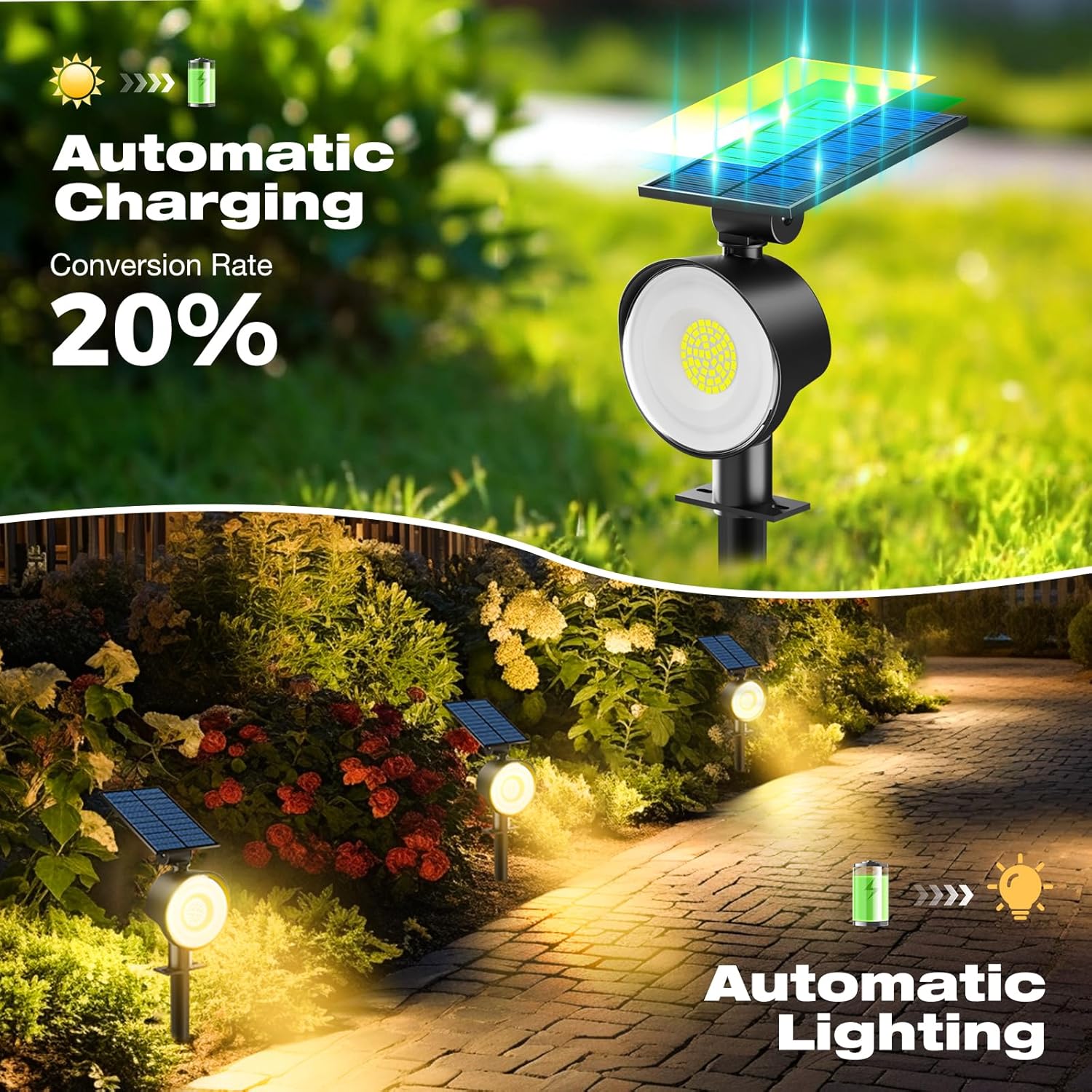 Nipify 8 Faretti Solari a LED da Esterno - immagine 4