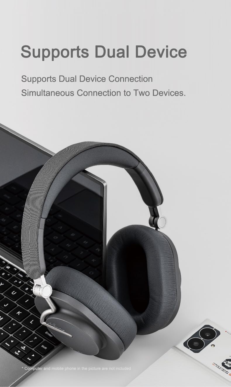 Moondrop Edge - Cuffie Wireless ANC Pieghevoli, Grigio - immagine 3
