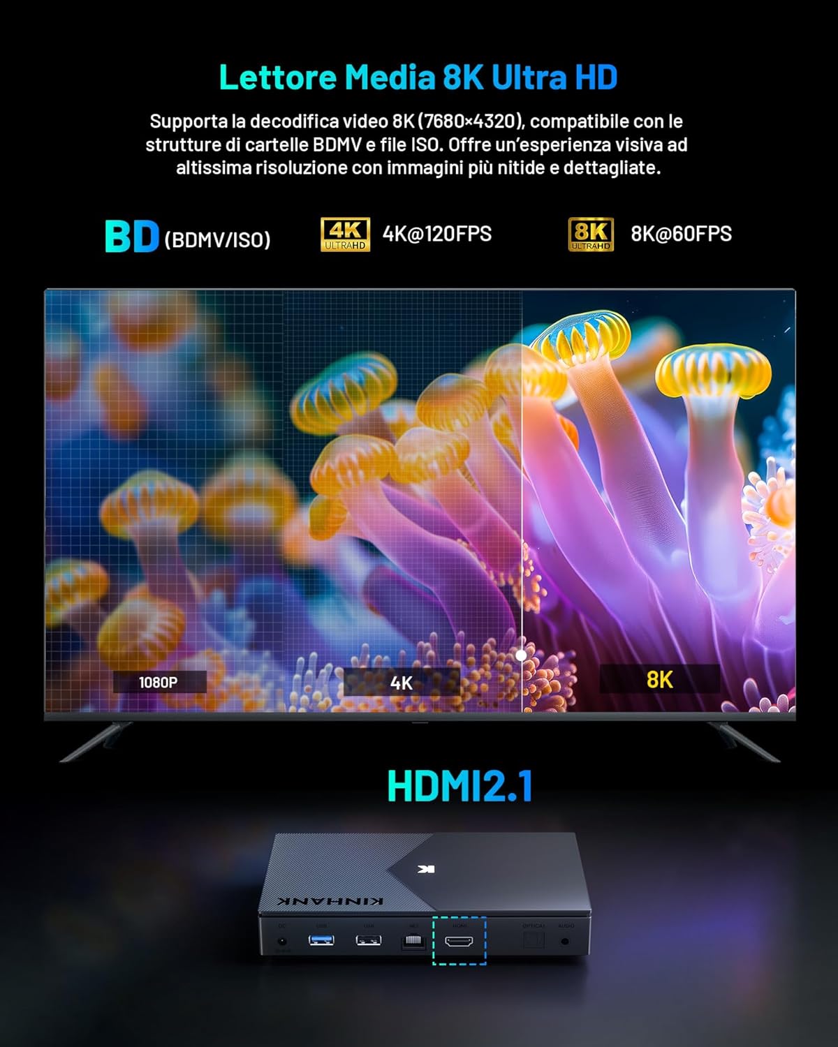 Kinhank Lettore Multimediale 8K Android TV Box - immagine 2