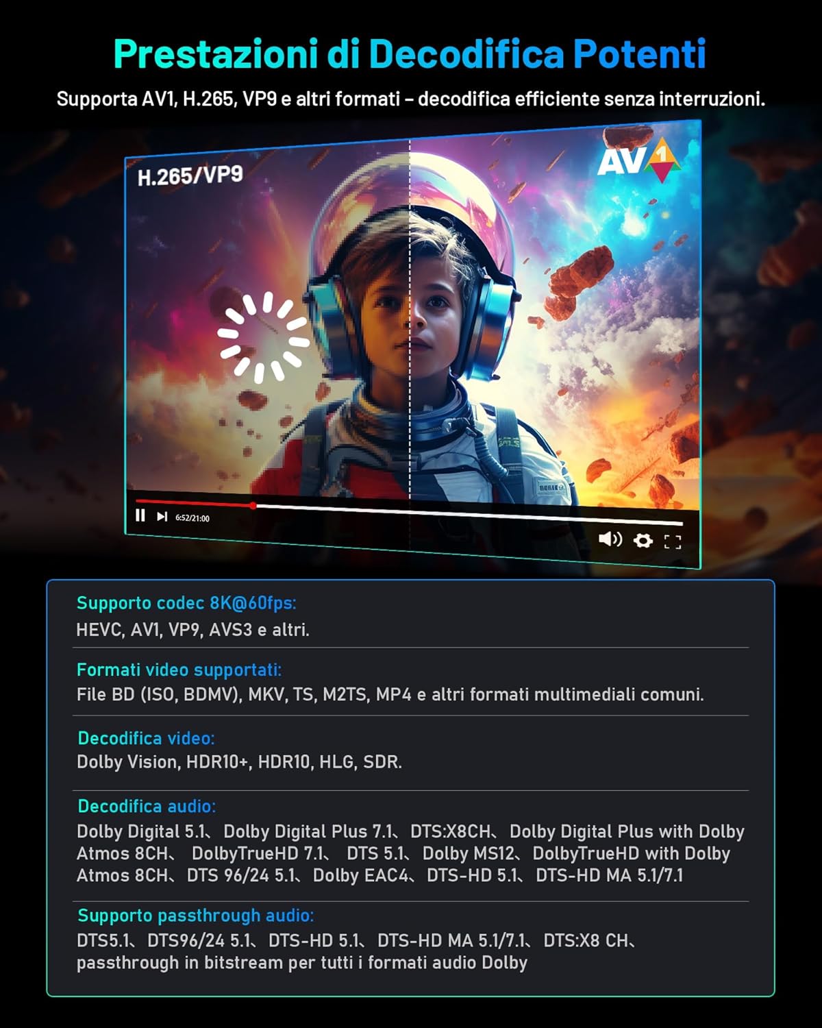 Kinhank Lettore Multimediale 8K Android TV Box - immagine 8