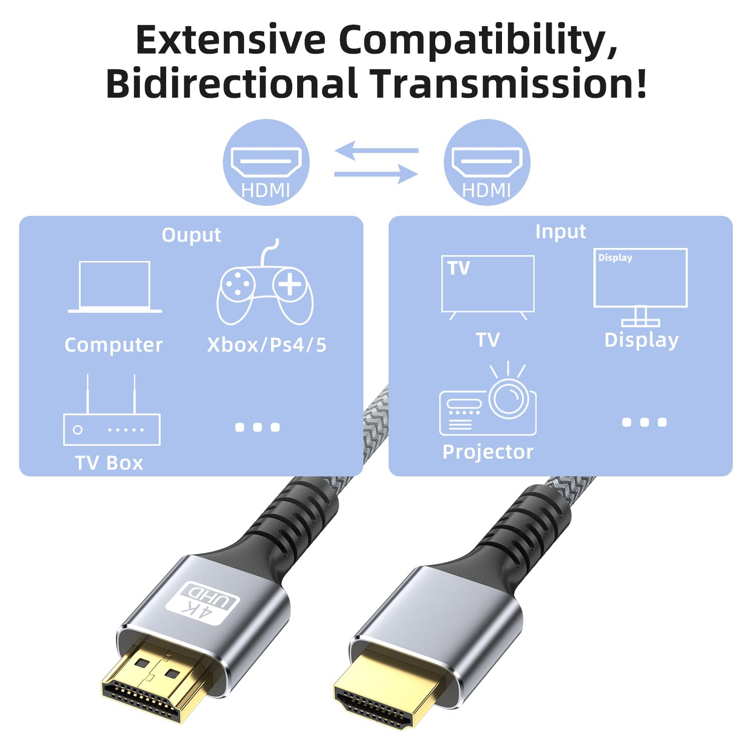 Looyotul Cavo HDMI 10m Ultra Alta Velocità 4K@60HZ, Argento - immagine 2