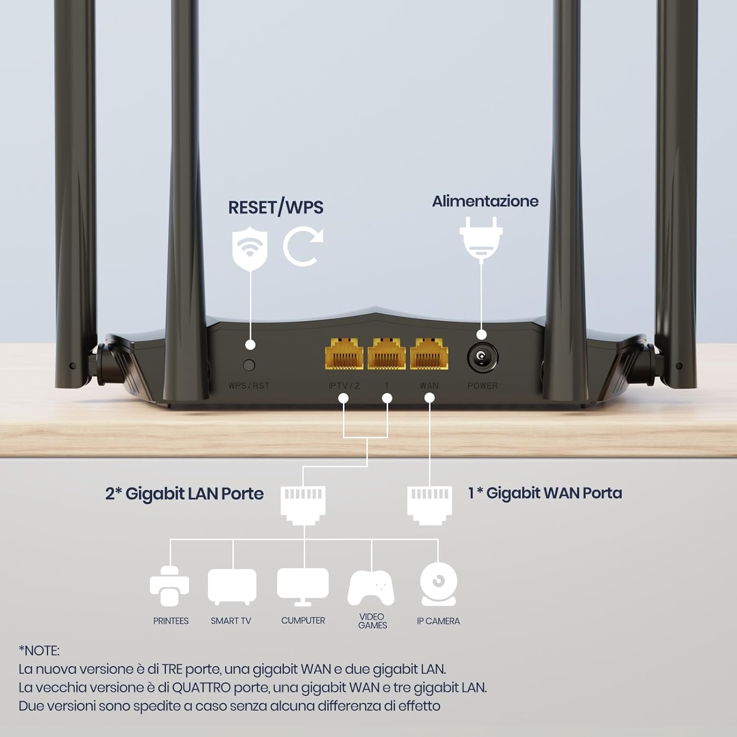 Tenda AC8 Router WiFi AC1200 Dual Band Gigabit - immagine 3