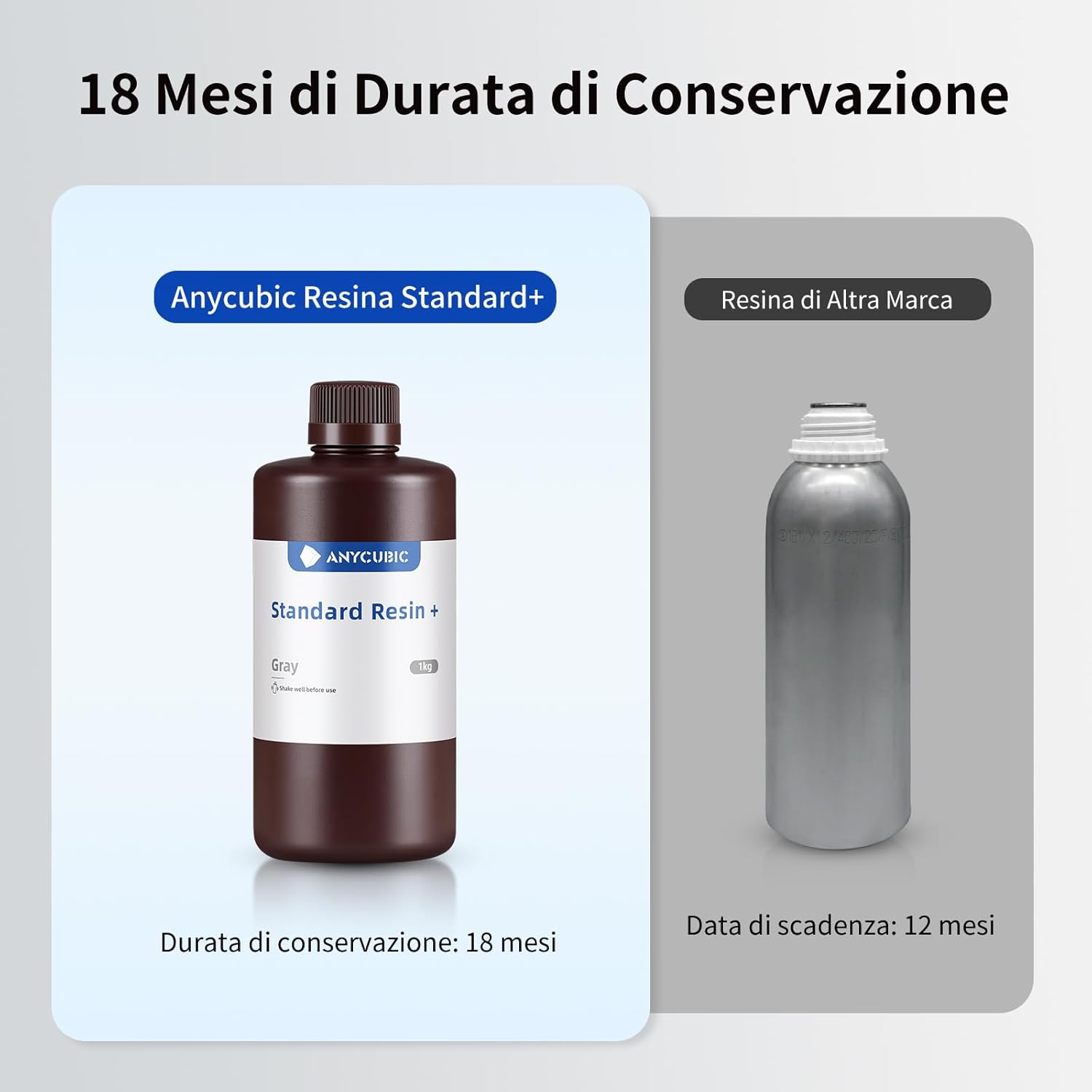 ANYCUBIC Resina Standard Plus 2kg per Stampante 3D, Grigio - immagine 5